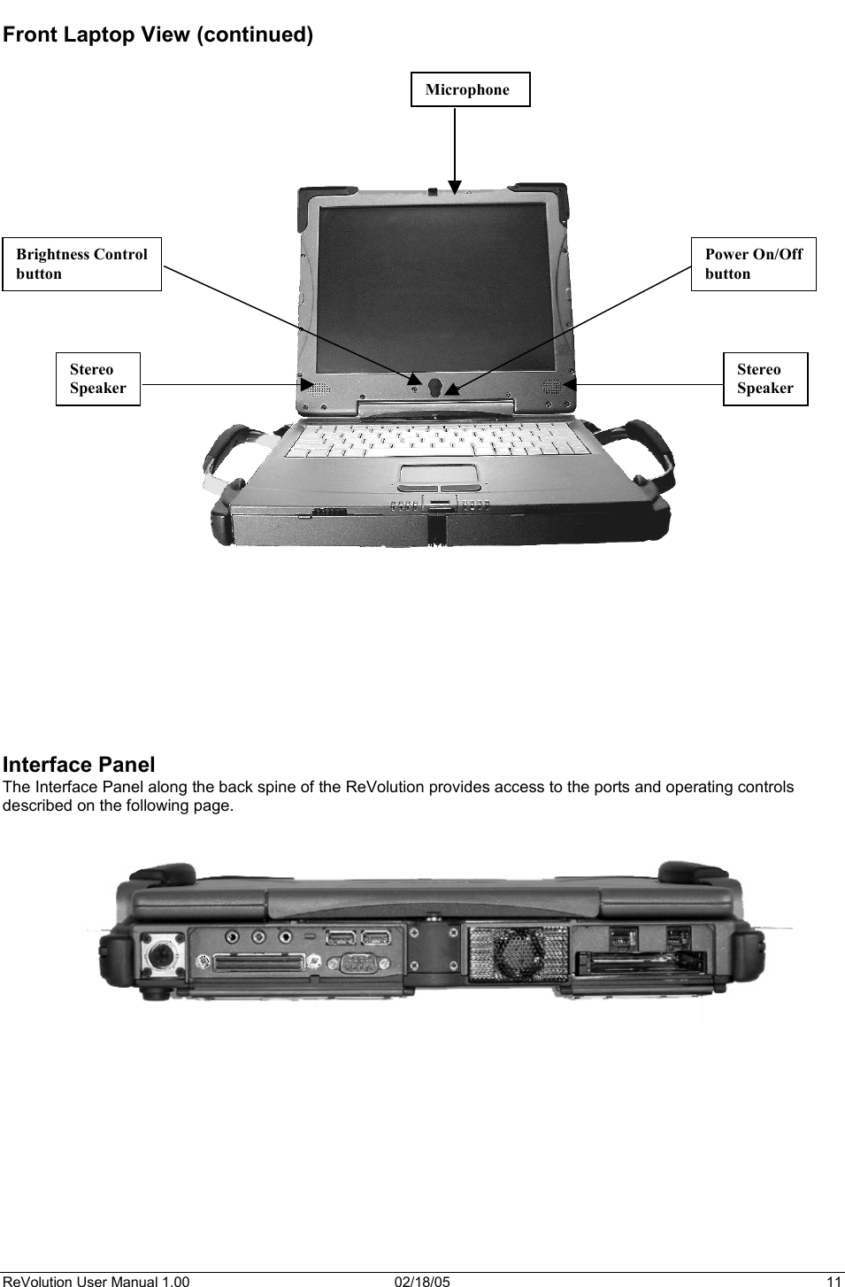 ReVolution User Manual 1.00  02/18/05  11 Front Laptop View (continued)Interface Panel The Interface Panel along the back spine of the ReVolution provides access to the ports and operating controls described on the following page. MicrophoneStereoSpeakerStereo Speaker Power On/Offbutton Brightness Controlbutton 