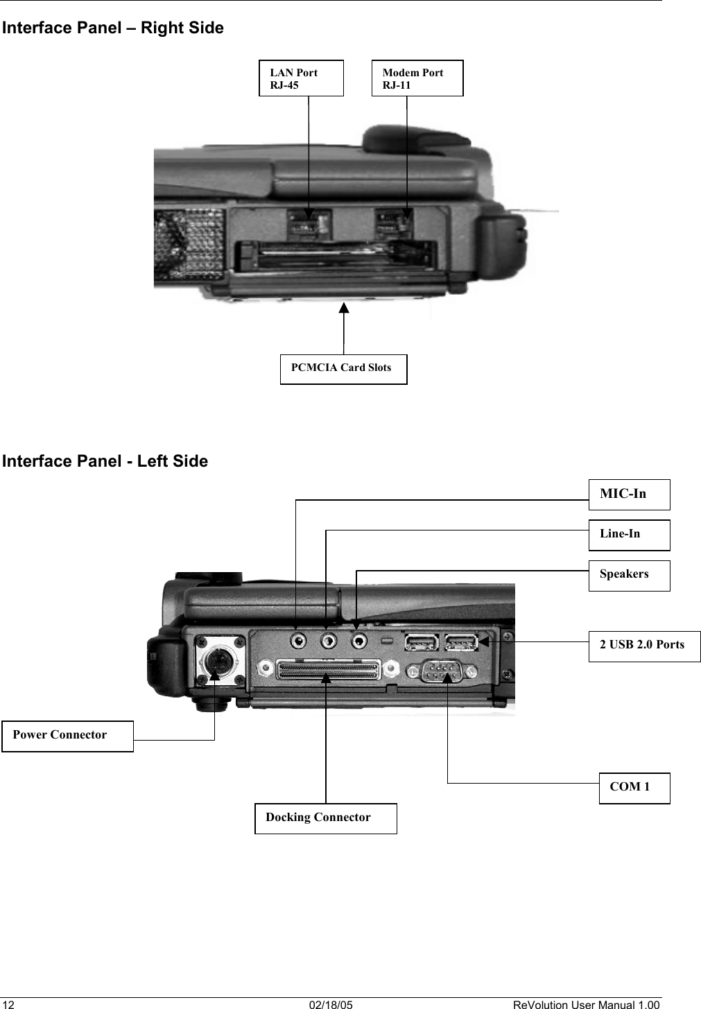 12  02/18/05  ReVolution User Manual 1.00 Interface Panel – Right Side Interface Panel - Left Side Power Connector SpeakersLine-In MIC-In 2 USB 2.0 PortsDocking Connector COM 1PCMCIA Card SlotsModem PortRJ-11LAN Port RJ-45