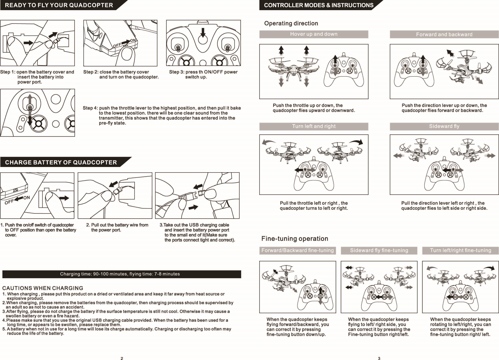 Page 2 of Koome Crafts and Toys 13806380885 Remote Control Helicopters & Drones Series User Manual 