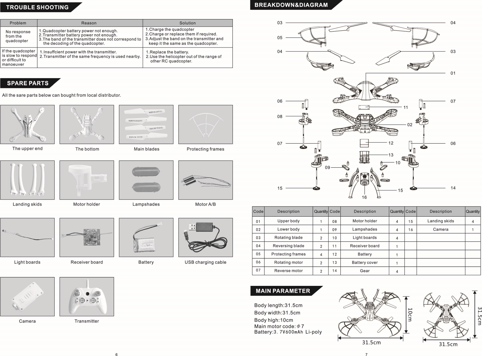 Page 4 of Koome Crafts and Toys 13806380885 Remote Control Helicopters & Drones Series User Manual 