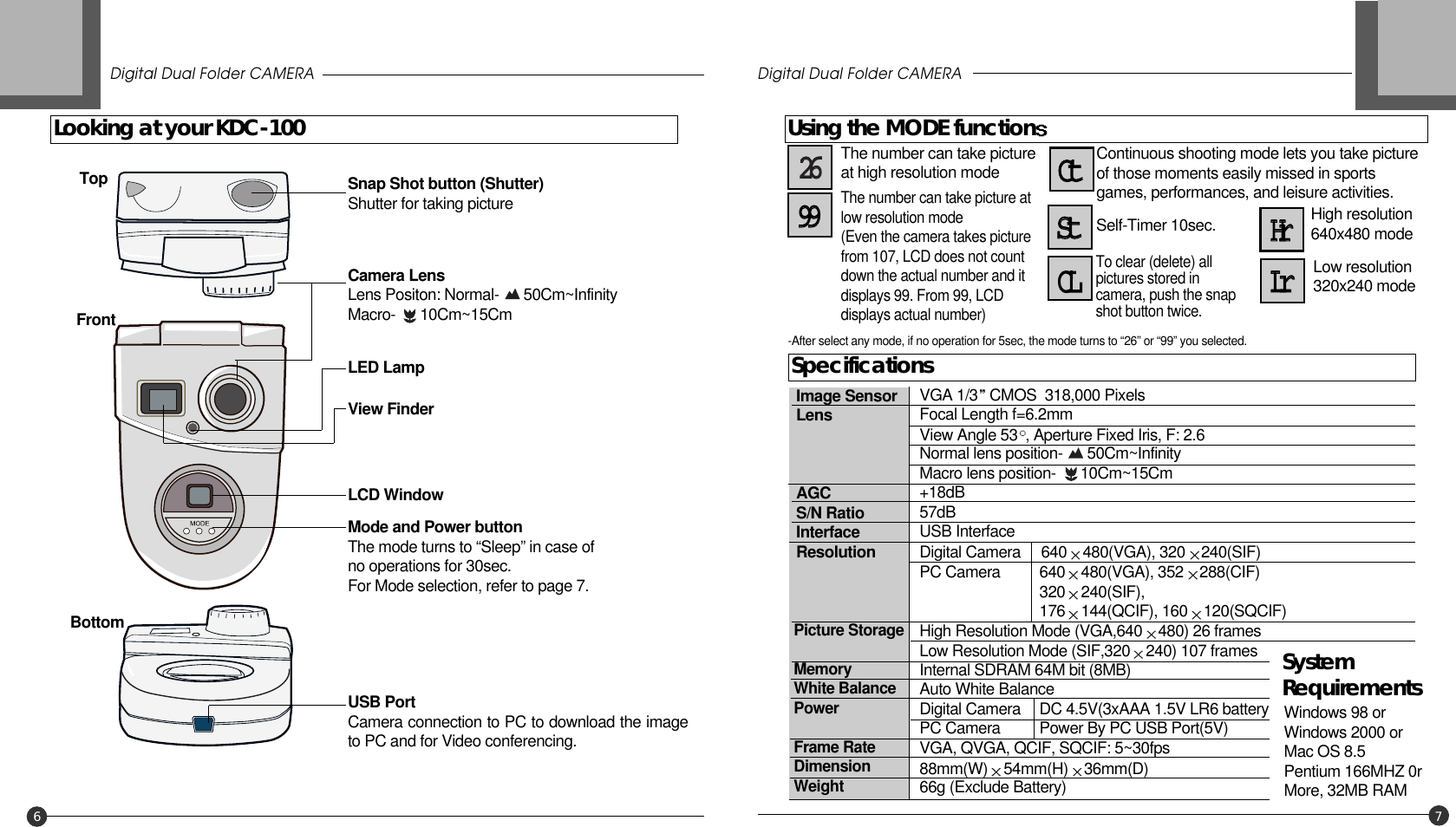 VGA 1/3 CMOS  318,000 PixelsFocal Length f=6.2mmView Angle 53 , Aperture Fixed Iris, F: 2.6Normal lens position-      50Cm~InfinityMacro lens position-      10Cm~15Cm+18dB57dBUSB InterfaceDigital Camera     640 480(VGA), 320 240(SIF)PC Camera 640 480(VGA), 352 288(CIF)320 240(SIF), 176 144(QCIF), 160 120(SQCIF)High Resolution Mode (VGA,640 480) 26 framesLow Resolution Mode (SIF,320 240) 107 framesInternal SDRAM 64M bit (8MB)Auto White BalanceDigital Camera DC 4.5V(3xAAA 1.5V LR6 battery)PC Camera Power By PC USB Port(5V)VGA, QVGA, QCIF, SQCIF: 5~30fps88mm(W) 54mm(H) 36mm(D)66g (Exclude Battery) View FinderLED LampLCD WindowTopFrontBottomUSB PortCamera connection to PC to download the imageto PC and for Video conferencing.Snap Shot button (Shutter)Shutter for taking pictureMode and Power buttonThe mode turns to “Sleep” in case of no operations for 30sec.For Mode selection, refer to page 7.Camera LensLens Positon: Normal-      50Cm~InfinityMacro-      10Cm~15CmLooking at your KDC-100SpecificationsDigital Dual Folder CAMERA6Digital Dual Folder CAMERAUsing the MODE functionHigh resolution640x480 modeLow resolution320x240 modeTo clear (delete) allpictures stored incamera, push the snapshot button twice.Self-Timer 10sec.Continuous shooting mode lets you take pictureof those moments easily missed in sportsgames, performances, and leisure activities.The number can take pictureat high resolution modeThe number can take picture atlow resolution mode(Even the camera takes picturefrom 107, LCD does not countdown the actual number and itdisplays 99. From 99, LCDdisplays actual number)-After select any mode, if no operation for 5sec, the mode turns to “26” or “99” you selected.22669999CCttSSttCCLLHHrrLLrr7Image SensorLens AGCS/N RatioInterfaceResolutionPicture StorageMemoryWhite BalancePowerFrame RateDimensionWeightSystem RequirementsWindows 98 orWindows 2000 orMac OS 8.5Pentium 166MHZ 0rMore, 32MB RAM