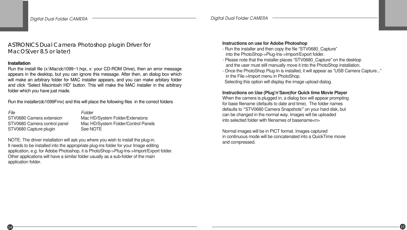 ASTRONICS Dual Camera Photoshop plugin Driver for MacOS(ver 8.5 or later)InstallationRun the install file (x:\Mac\dc1099~1.hqx, x: your CD-ROM Drive), then an error messageappears in the desktop, but you can ignore this message. After then, an dialog box whichwill make an arbitrary folder for MAC installer appears, and you can make arbitary folderand click “Select Macintosh HD” button. This will make the MAC installer in the arbitraryfolder which you have just made.Run the installer(dc1099Fmx) and this will place the following files  in the correct foldersFile FolderSTV0680 Camera extension Mac HD/System Folder/ExtensionsSTV0680 Camera control panel Mac HD/System Folder/Control PanelsSTV0680 Capture plugin See NOTENOTE: The driver installation will ask you where you wish to install the plug-in.It needs to be installed into the appropriate plug-ins folder for your Image editingapplication, e.g. for Adobe Photoshop, it is PhotoShop-&gt;Plug-Ins-&gt;Import/Export folder.  Other applications will have a similar folder usually as a sub-folder of the mainapplication folder.Instructions on use for Adobe Photoshop- Run the installer and then copy the file “STV0680_Capture” into the PhotoShop-&gt;Plug-Ins-&gt;Import/Export folder.  - Please note that the installer places “STV0680_Capture” on the desktop and the user must still manually move it into the PhotoShop installation.- Once the PhotoShop Plug-In is installed, it will appear as “USB Camera Capture...”in the File-&gt;Import menu in PhotoShop. Selecting this option will display the image upload dialog.Instructions on Use (Plug’n’Save)for Quick time Movie PlayerWhen the camera is plugged in, a dialog box will appear prompting for base filename (defaults to date and time).  The folder namesdefaults to “STV0680 Camera Snapshots”on your hard disk, butcan be changed in the normal way. Images will be uploaded into selected folder with filenames of basename&lt;n&gt;Normal images will be in PICT format. Images capturedin continuous mode will be concatenated into a QuickTime movieand compressed.Digital Dual Folder CAMERA Digital Dual Folder CAMERA14 15