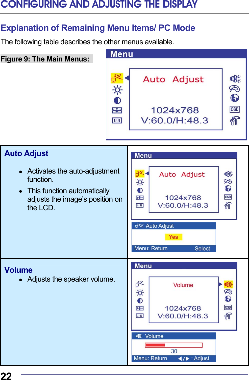 CONFIGURING AND ADJUSTING THE DISPLAY  22 Explanation of Remaining Menu Items/ PC Mode The following table describes the other menus available.  Figure 9: The Main Menus:             Auto Adjust    Activates the auto-adjustment function.    This function automatically adjusts the image’s position on the LCD.         Volume   Adjusts the speaker volume.             