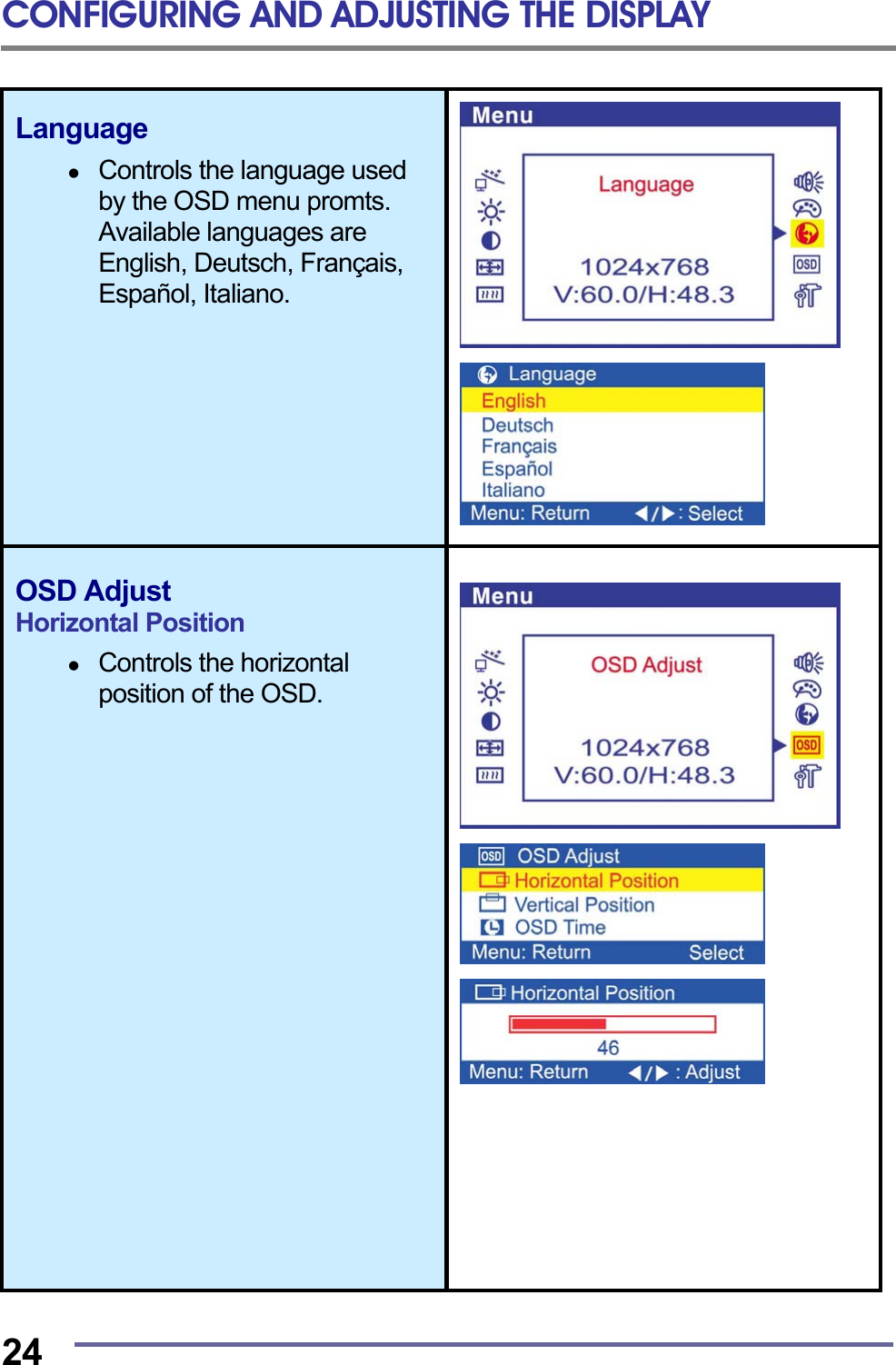 CONFIGURING AND ADJUSTING THE DISPLAY  24  Language    Controls the language used by the OSD menu promts. Available languages are English, Deutsch, Français, Español, Italiano.             OSD Adjust Horizontal Position    Controls the horizontal position of the OSD.                              