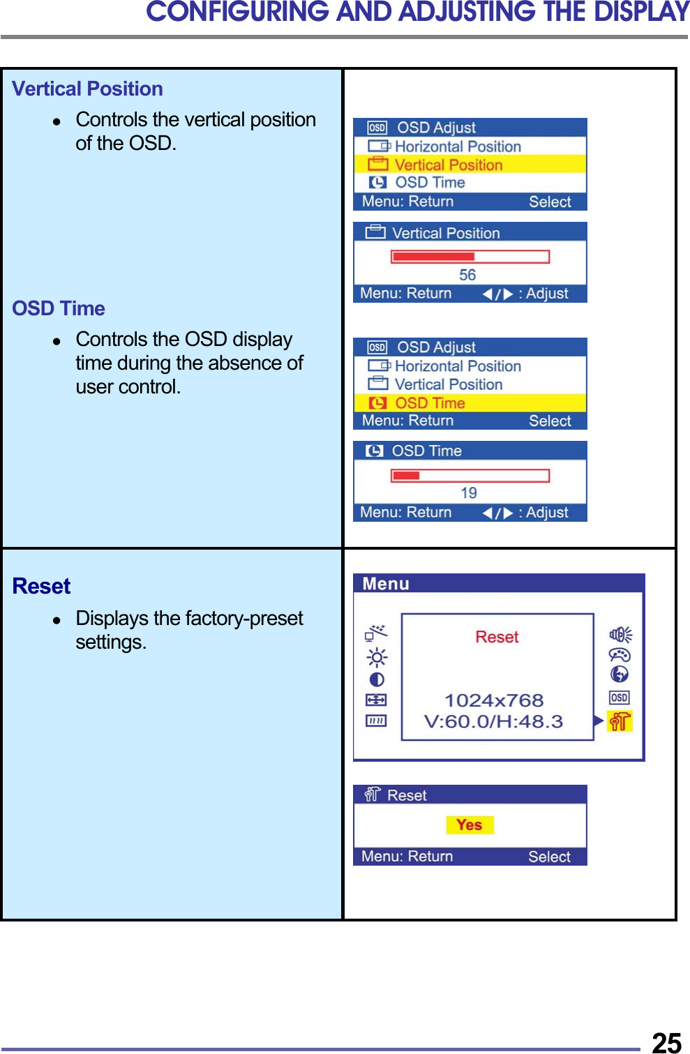 CONFIGURING AND ADJUSTING THE DISPLAY   25  Vertical Position    Controls the vertical position of the OSD.       OSD Time    Controls the OSD display time during the absence of user control.                Reset    Displays the factory-preset settings.                   