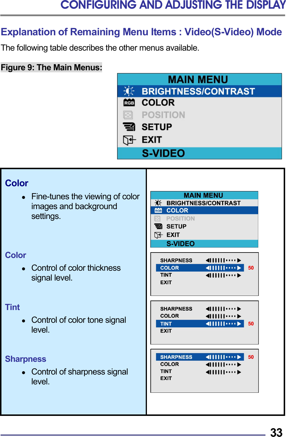 CONFIGURING AND ADJUSTING THE DISPLAY   33Explanation of Remaining Menu Items : Video(S-Video) Mode The following table describes the other menus available.  Figure 9: The Main Menus:           Color    Fine-tunes the viewing of color images and background settings.    Color    Control of color thickness signal level.   Tint    Control of color tone signal level.   Sharpness    Control of sharpness signal level.           