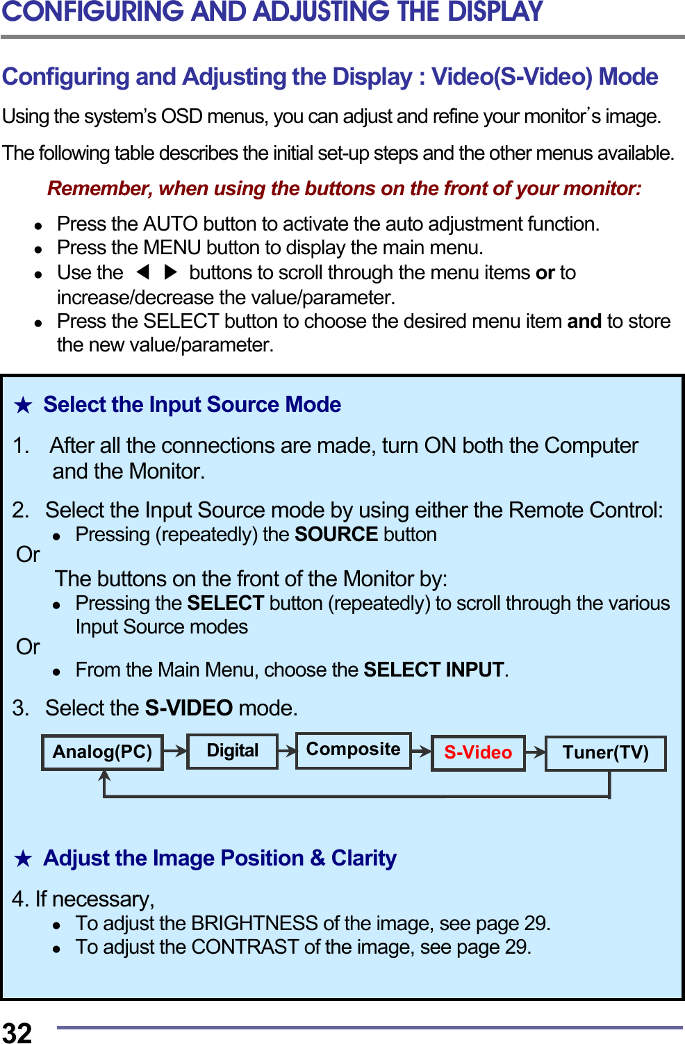 CONFIGURING AND ADJUSTING THE DISPLAY  32 Configuring and Adjusting the Display : Video(S-Video) Mode Using the system&rsquo;s OSD menus, you can adjust and refine your monitor&rsquo;s image.  The following table describes the initial set-up steps and the other menus available.  Remember, when using the buttons on the front of your monitor:    Press the AUTO button to activate the auto adjustment function.   Press the MENU button to display the main menu.   Use the  ◀ ▶  buttons to scroll through the menu items or to increase/decrease the value/parameter.   Press the SELECT button to choose the desired menu item and to store the new value/parameter.  ★  Select the Input Source Mode  1.    After all the connections are made, turn ON both the Computer and the Monitor.  2.   Select the Input Source mode by using either the Remote Control:  Pressing (repeatedly) the SOURCE button Or The buttons on the front of the Monitor by:   Pressing the SELECT button (repeatedly) to scroll through the various Input Source modes Or    From the Main Menu, choose the SELECT INPUT.  3.   Select the S-VIDEO mode.      ★  Adjust the Image Position &amp; Clarity  4. If necessary,   To adjust the BRIGHTNESS of the image, see page 29.   To adjust the CONTRAST of the image, see page 29. Analog(PC)  Digital  S-Video Tuner(TV)Composite