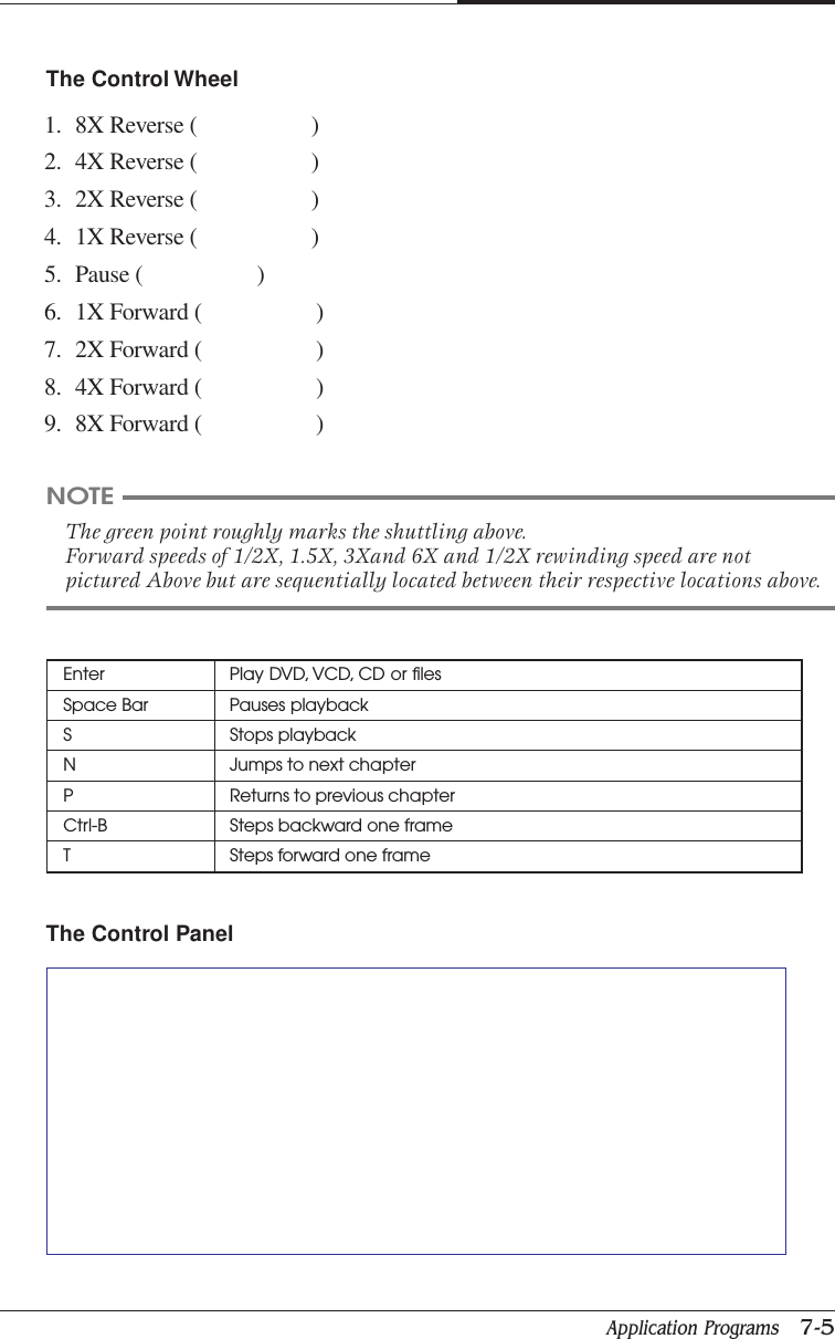 Application Programs   7-5CHAPTER 7The Control Wheel1. 8X Reverse (                    )2. 4X Reverse (                    )3. 2X Reverse (                    )4. 1X Reverse (                    )5. Pause (                    )6. 1X Forward (                    )7. 2X Forward (                    )8. 4X Forward (                    )9. 8X Forward (                    )The Control PanelNOTEThe green point roughly marks the shuttling above.Forward speeds of 1/2X, 1.5X, 3Xand 6X and 1/2X rewinding speed are notpictured Above but are sequentially located between their respective locations above.Enter Play DVD, VCD, CD or filesSpace Bar Pauses playbackS Stops playbackN Jumps to next chapterP Returns to previous chapterCtrl-B Steps backward one frameT Steps forward one frame