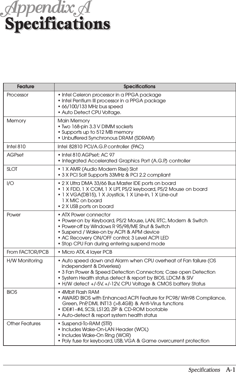 Specifications   A-1SpecificationsAppendix AAppendix AAppendix AAppendix AAppendix ASpecificationsFeature SpecificationsProcessor • Intel Celeron processor in a PPGA package• Intel Pentium III processor in a PPGA package• 66/100/133 MHz bus speed• Auto Detect CPU Voltage.Memory Main Memory• Two 168-pin 3.3 V DIMM sockets• Supports up to 512 MB memory• Unbuffered Synchronous DRAM (SDRAM)Intel 810 Intel 82810 PCI/A.G.P. controller (PAC)AGPset • Intel 810 AGPset; AC 97• Integrated Accelerated Graphics Port (A.G.P.) controllerSLOT • 1 X AMR (Audio Modem Rise) Slot• 3 X PCI Solt Supports 33MHz &amp; PCI 2.2 compliantI/O • 2 X Ultra DMA 33/66 Bus Master IDE ports on board• 1 X FDD, 1 X COM, 1 X LPT, PS/2 keyboard, PS/2 Mouse on board• 1 X VGA(DB15), 1 X Joystick, 1 X Line-in, 1 X Line-out? 1 X MIC on board• 2 X USB ports on boardPower • ATX Power connector• Power-on by Keyboard, PS/2 Mouse, LAN, RTC, Modem &amp; Switch• Power-off by Windows R 95/98/ME Shut &amp; Switch• Suspend / Wake-on by ACPI &amp; APM device• AC Recovery ON/OFF control; 3 Level ACPI LED• Stop CPU Fan during entering suspend modeFrom FACTOR/PCB • Micro ATX, 4 layer PCBH/W Monitoring • Auto speed down and Alarm when CPU overheat of Fan failure (OS? independent &amp; Driverless)• 3 Fan Power &amp; Speed Detection Connectors; Case open Detection• System Health status detect &amp; report by BIOS, LDCM &amp; SIV• H/W detect +/-5V, +/-12V, CPU Voltage &amp; CMOS battery StatusBIOS • 4Mbit Flash RAM• AWARD BIOS with Enhanced ACPI Feature for PC98/ Win98 Compliance,? Green, PnP, DMI, INT13 (&gt;8.4GB) &amp; Anti-Virus functions• IDE#1~#4, SCSI, LS120, ZIP &amp; CD-ROM bootable• Auto-detect &amp; report system health statusOther Features • Suspend-To-RAM (STR)• Includes Wake-On-LAN Header (WOL)• Includes Wake-On Ring (WOR)• Poly fuse for keyboard, USB, VGA &amp; Game overcurrent protection