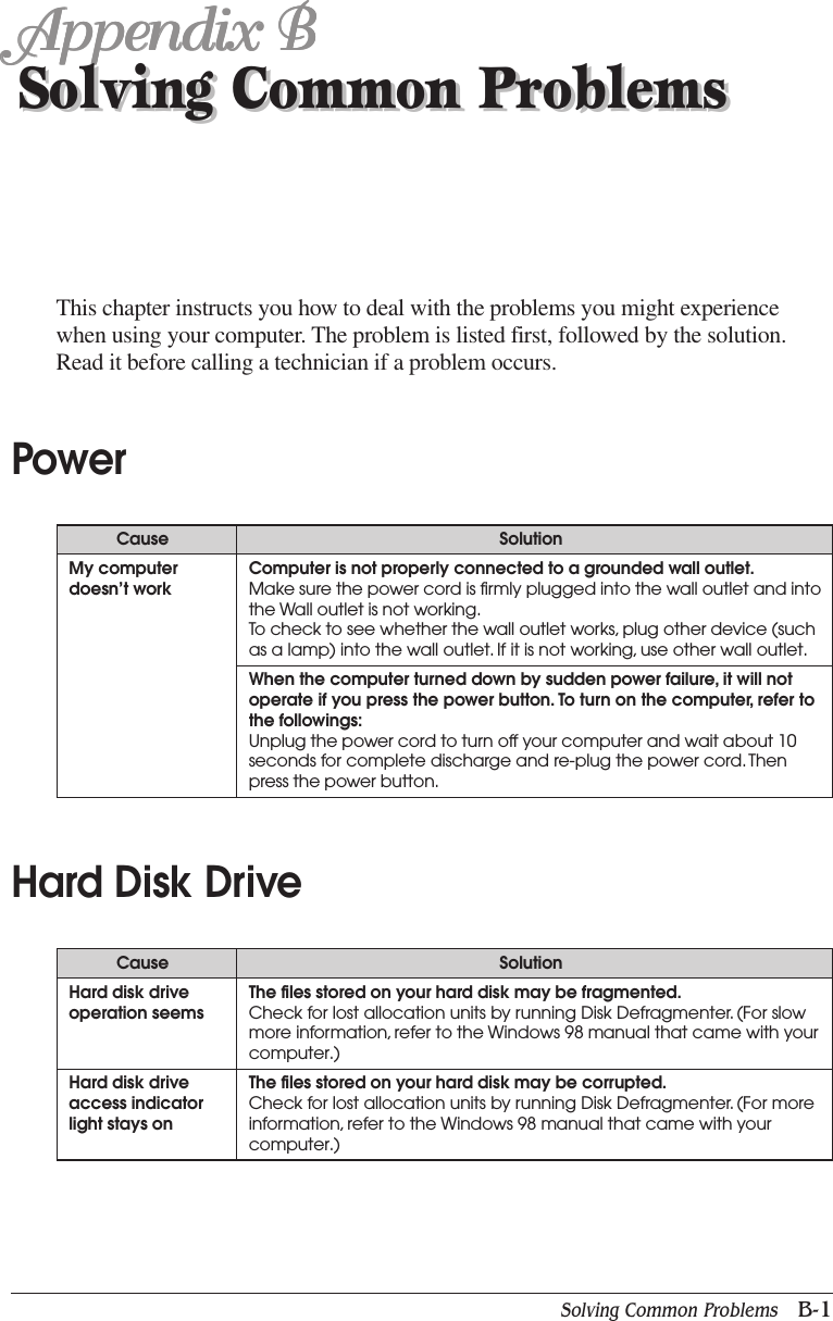 Solving Common Problems   B-1Solving Common ProblemsAppendix BAppendix BAppendix BAppendix BAppendix BSolving Common ProblemsThis chapter instructs you how to deal with the problems you might experiencewhen using your computer. The problem is listed first, followed by the solution.Read it before calling a technician if a problem occurs.PowerHard Disk DriveCause SolutionMy computer Computer is not properly connected to a grounded wall outlet.doesn’t work Make sure the power cord is firmly plugged into the wall outlet and intothe Wall outlet is not working.To check to see whether the wall outlet works, plug other device (suchas a lamp) into the wall outlet. If it is not working, use other wall outlet.When the computer turned down by sudden power failure, it will notoperate if you press the power button. To turn on the computer, refer tothe followings:Unplug the power cord to turn off your computer and wait about 10seconds for complete discharge and re-plug the power cord. Thenpress the power button.Cause SolutionHard disk drive The files stored on your hard disk may be fragmented.operation seems Check for lost allocation units by running Disk Defragmenter. (For slowmore information, refer to the Windows 98 manual that came with yourcomputer.)Hard disk drive The files stored on your hard disk may be corrupted.access indicator Check for lost allocation units by running Disk Defragmenter. (For morelight stays on information, refer to the Windows 98 manual that came with yourcomputer.)