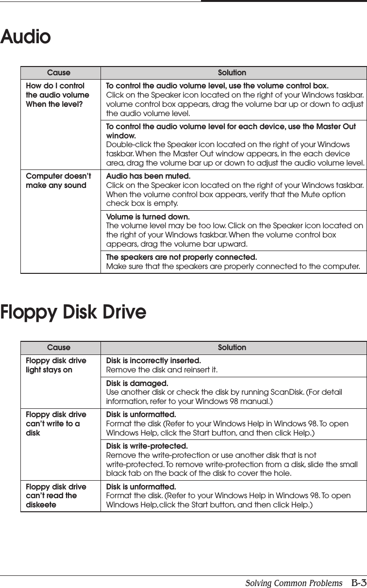 Solving Common Problems   B-3APPENDIX BAudioFloppy Disk DriveCause SolutionHow do I control To control the audio volume level, use the volume control box.the audio volume Click on the Speaker icon located on the right of your Windows taskbar.When the level? volume control box appears, drag the volume bar up or down to adjustthe audio volume level.To control the audio volume level for each device, use the Master Outwindow.Double-click the Speaker icon located on the right of your Windowstaskbar. When the Master Out window appears, in the each devicearea, drag the volume bar up or down to adjust the audio volume level.Computer doesn’t Audio has been muted.make any sound Click on the Speaker icon located on the right of your Windows taskbar.When the volume control box appears, verify that the Mute optioncheck box is empty.Volume is turned down.The volume level may be too low. Click on the Speaker icon located onthe right of your Windows taskbar. When the volume control boxappears, drag the volume bar upward.The speakers are not properly connected.Make sure that the speakers are properly connected to the computer.Cause SolutionFloppy disk drive Disk is incorrectly inserted.light stays on Remove the disk and reinsert it.Disk is damaged.Use another disk or check the disk by running ScanDisk. (For detailinformation, refer to your Windows 98 manual.)Floppy disk drive Disk is unformatted.can’t write to a Format the disk (Refer to your Windows Help in Windows 98. To opendisk Windows Help, click the Start button, and then click Help.)Disk is write-protected.Remove the write-protection or use another disk that is notwrite-protected. To remove write-protection from a disk, slide the smallblack tab on the back of the disk to cover the hole.Floppy disk drive Disk is unformatted.can’t read the Format the disk. (Refer to your Windows Help in Windows 98. To opendiskeete Windows Help,click the Start button, and then click Help.)
