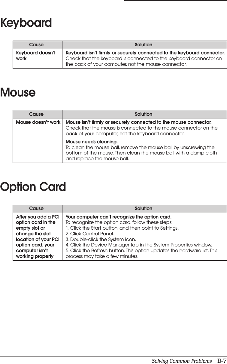Solving Common Problems   B-7APPENDIX BKeyboardMouseCause SolutionKeyboard doesn’t Keyboard isn’t firmly or securely connected to the keyboard connector.work Check that the keyboard is connected to the keyboard connector onthe back of your computer, not the mouse connector.Option CardCause SolutionMouse doesn’t work Mouse isn’t firmly or securely connected to the mouse connector.Check that the mouse is connected to the mouse connector on theback of your computer, not the keyboard connector.Mouse needs cleaning.To clean the mouse ball, remove the mouse ball by unscrewing thebottom of the mouse. Then clean the mouse ball with a damp clothand replace the mouse ball.Cause SolutionAfter you add a PCI Your computer can’t recognize the option card.option card in the To recognize the option card, follow these steps:empty slot or 1. Click the Start button, and then point to Settings.change the slot 2. Click Control Panel.location of your PCI 3. Double-click the System icon.option card, your 4. Click the Device Manager tab in the System Properties window.computer isn’t 5. Click the Refresh button. This option updates the hardware list. Thisworking properly process may take a few minutes.