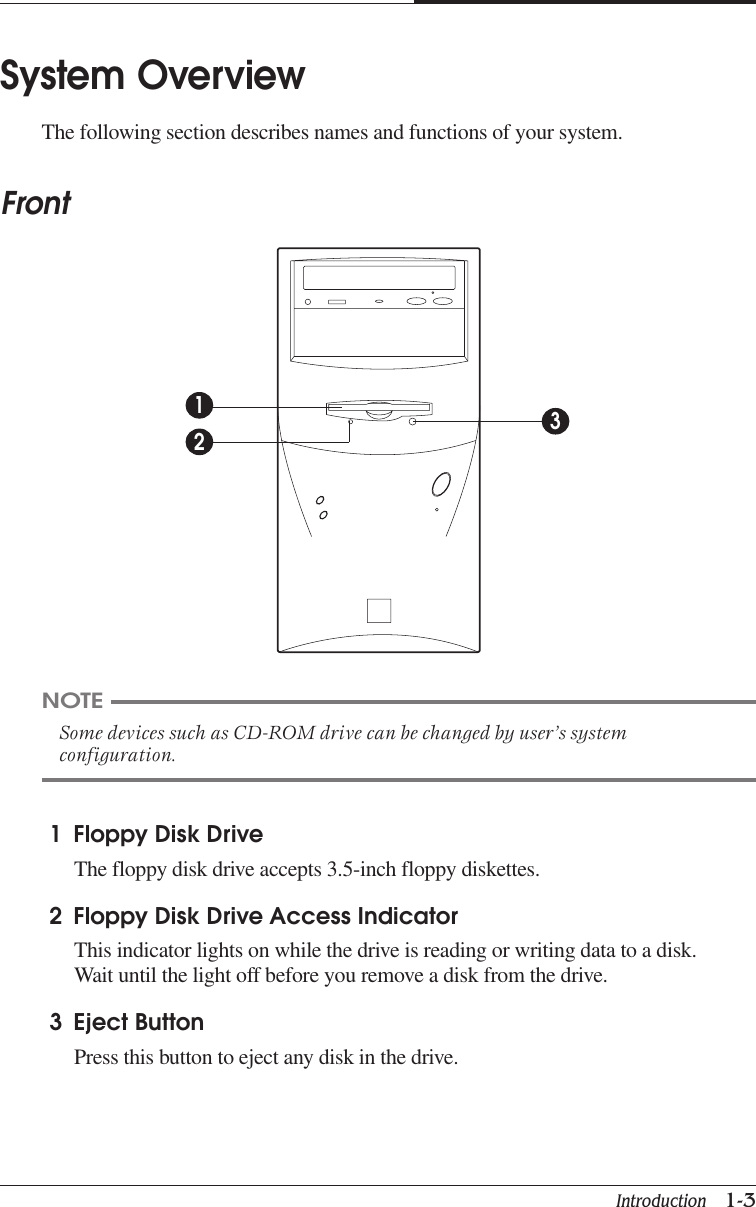 Introduction   1-3CHAPTER 1System OverviewThe following section describes names and functions of your system.FrontNOTESome devices such as CD-ROM drive can be changed by user’s systemconfiguration.1 Floppy Disk DriveThe floppy disk drive accepts 3.5-inch floppy diskettes.2 Floppy Disk Drive Access IndicatorThis indicator lights on while the drive is reading or writing data to a disk.Wait until the light off before you remove a disk from the drive.3 Eject ButtonPress this button to eject any disk in the drive.123