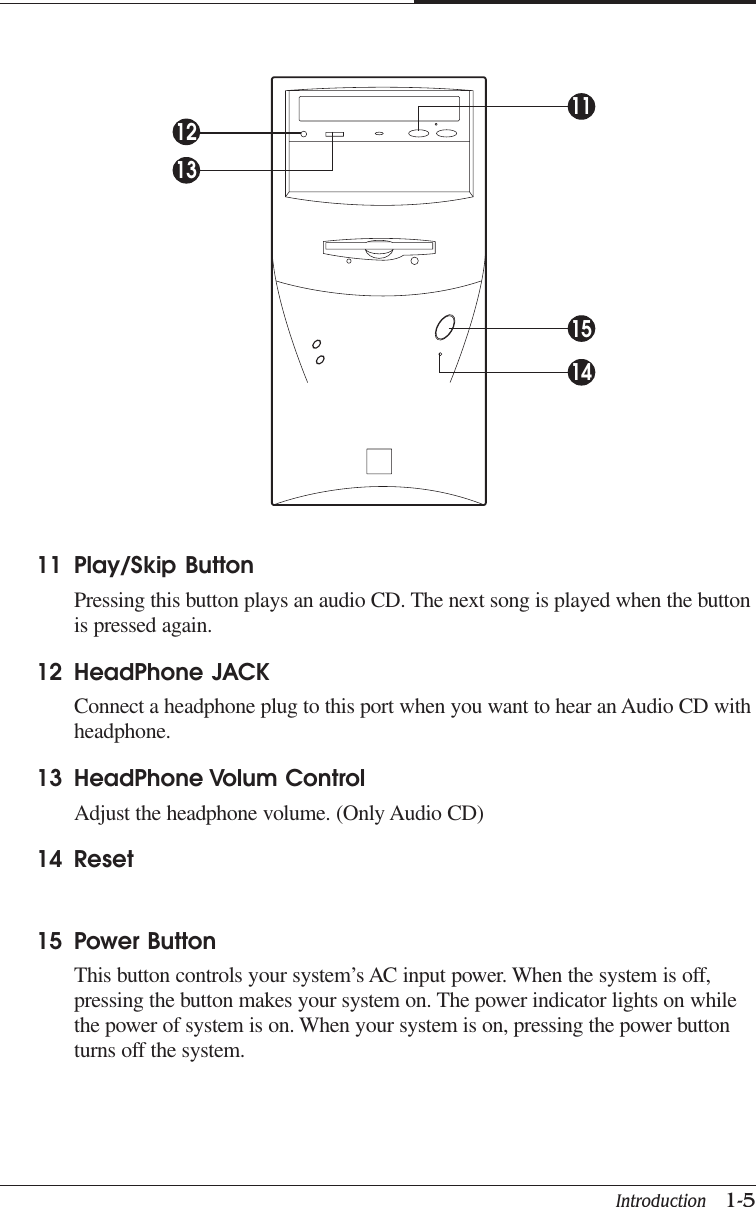 Introduction   1-5CHAPTER 111 Play/Skip ButtonPressing this button plays an audio CD. The next song is played when the buttonis pressed again.12 HeadPhone JACKConnect a headphone plug to this port when you want to hear an Audio CD withheadphone.13 HeadPhone Volum ControlAdjust the headphone volume. (Only Audio CD)14 Reset15 Power ButtonThis button controls your system’s AC input power. When the system is off,pressing the button makes your system on. The power indicator lights on whilethe power of system is on. When your system is on, pressing the power buttonturns off the system.1213151411