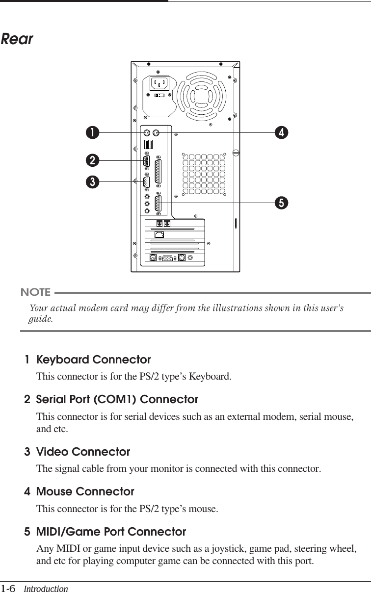 CHAPTER 11-6   IntroductionRear1 Keyboard ConnectorThis connector is for the PS/2 type’s Keyboard.2 Serial Port (COM1) ConnectorThis connector is for serial devices such as an external modem, serial mouse,and etc.3 Video ConnectorThe signal cable from your monitor is connected with this connector.4 Mouse ConnectorThis connector is for the PS/2 type’s mouse.5 MIDI/Game Port ConnectorAny MIDI or game input device such as a joystick, game pad, steering wheel,and etc for playing computer game can be connected with this port.NOTEYour actual modem card may differ from the illustrations shown in this user’sguide.12345