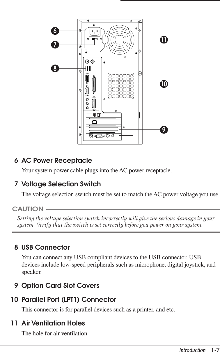 Introduction   1-7CHAPTER 18 USB ConnectorYou can connect any USB compliant devices to the USB connector. USBdevices include low-speed peripherals such as microphone, digital joystick, andspeaker.9 Option Card Slot Covers10 Parallel Port (LPT1) ConnectorThis connector is for parallel devices such as a printer, and etc.11 Air Ventilation  HolesThe hole for air ventilation.6 AC Power ReceptacleYour system power cable plugs into the AC power receptacle.7 Voltage Selection SwitchThe voltage selection switch must be set to match the AC power voltage you use.CAUTIONSetting the voltage selection switch incorrectly will give the serious damage in yoursystem. Verify that the switch is set correctly before you power on your system.67811109