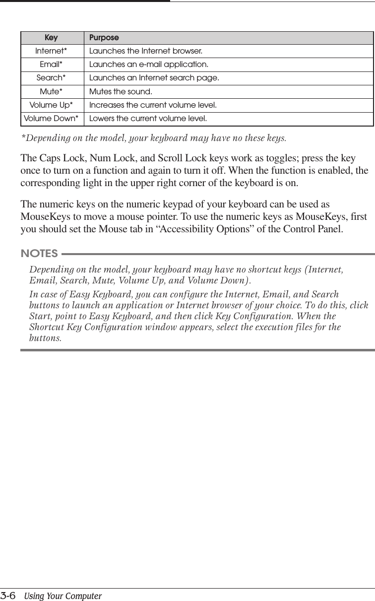 CHAPTER 33-6   Using Your ComputerKey PurposeInternet* Launches the Internet browser.Email* Launches an e-mail application.Search* Launches an Internet search page.Mute* Mutes the sound.Volume Up* Increases the current volume level.Volume Down* Lowers the current volume level.*Depending on the model, your keyboard may have no these keys.The Caps Lock, Num Lock, and Scroll Lock keys work as toggles; press the keyonce to turn on a function and again to turn it off. When the function is enabled, thecorresponding light in the upper right corner of the keyboard is on.The numeric keys on the numeric keypad of your keyboard can be used asMouseKeys to move a mouse pointer. To use the numeric keys as MouseKeys, firstyou should set the Mouse tab in “Accessibility Options” of the Control Panel.NOTESDepending on the model, your keyboard may have no shortcut keys (Internet,Email, Search, Mute, Volume Up, and Volume Down).In case of Easy Keyboard, you can configure the Internet, Email, and Searchbuttons to launch an application or Internet browser of your choice. To do this, clickStart, point to Easy Keyboard, and then click Key Configuration. When theShortcut Key Configuration window appears, select the execution files for thebuttons.