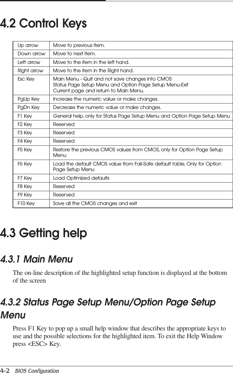 CHAPTER 44-2   BIOS Configuration4.2 Control KeysUp arrow Move to previous item.Down arrow Move to next item.Left arrow Move to the item in the left hand.Right arrow Move to the item in the Right hand.Esc Key Main Menu - Quit and not save changes into CMOSStatus Page Setup Menu and Option Page Setup Menu-ExitCurrent page and return to Main Menu.PgUp Key Increase the numeric value or make changes.PgDn Key Decrease the numeric value or make changes.F1 Key General help, only for Status Page Setup Menu and Option Page Setup MenuF2 Key ReservedF3 Key ReservedF4 Key ReservedF5 Key Restore the previous CMOS values from CMOS, only for Option Page SetupMenuF6 Key Load the default CMOS value from Fail-Safe default table, Only for OptionPage Setup MenuF7 Key Load Optimized defaultsF8 Key ReservedF9 Key ReservedF10 Key Save all the CMOS changes and exit4.3 Getting help4.3.1 Main MenuThe on-line description of the highlighted setup function is displayed at the bottomof the screen4.3.2 Status Page Setup Menu/Option Page SetupMenuPress F1 Key to pop up a small help window that describes the appropriate keys touse and the possible selections for the highlighted item. To exit the Help Windowpress &lt;ESC&gt; Key.
