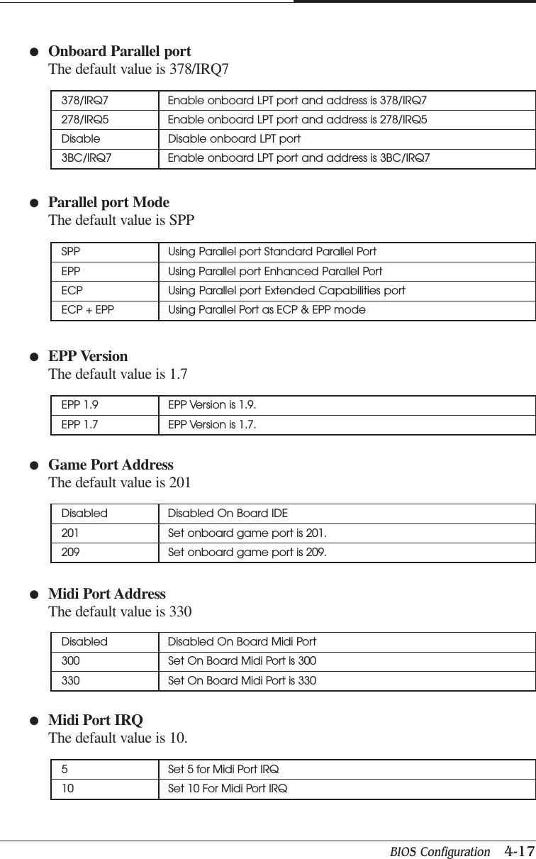 BIOS Configuration   4-17CHAPTER 4●Parallel port ModeThe default value is SPP378/IRQ7 Enable onboard LPT port and address is 378/IRQ7278/IRQ5 Enable onboard LPT port and address is 278/IRQ5Disable Disable onboard LPT port3BC/IRQ7 Enable onboard LPT port and address is 3BC/IRQ7●Onboard Parallel portThe default value is 378/IRQ7SPP Using Parallel port Standard Parallel PortEPP Using Parallel port Enhanced Parallel PortECP Using Parallel port Extended Capabilities portECP + EPP Using Parallel Port as ECP &amp; EPP mode●EPP VersionThe default value is 1.7●Game Port AddressThe default value is 201EPP 1.9 EPP Version is 1.9.EPP 1.7 EPP Version is 1.7.Disabled Disabled On Board IDE201 Set onboard game port is 201.209 Set onboard game port is 209.●Midi Port AddressThe default value is 330Disabled Disabled On Board Midi Port300 Set On Board Midi Port is 300330 Set On Board Midi Port is 330●Midi Port IRQThe default value is 10.5 Set 5 for Midi Port IRQ10 Set 10 For Midi Port IRQ