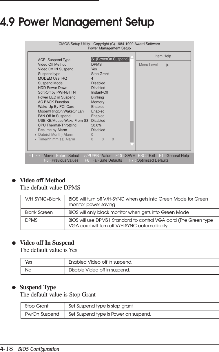 CHAPTER 44-18   BIOS Configuration●Video off MethodThe default value DPMS4.9 Power Management SetupV/H SYNC+Blank BIOS will turn off V/H-SYNC when gets into Green Mode for Greenmonitor power savingBlank Screen BIOS will only black monitor when gets into Green ModeDPMS BIOS will use DPMS| Standard to control VGA card (The Green typeVGA card will turn off V/H-SYNC automatically●Video off In SuspendThe default value is Yes●Suspend TypeThe default value is Stop GrantYes Enabled Video off in suspend.No Disable Video off in suspend.Stop Grant Set Suspend type is stop grantPwrOn Suspend Set Suspend type is Power on suspend.:Move Enter : Select +/-/PU/PB : Value F10 : SAVE ESC : Exit F1 : General HelpF5 : Previous Values F6 : Fail-Safe Defaults F7 : Optimized DefaultsCMOS Setup Utility - Copyright (C) 1984-1999 Award SoftwarePower Management SetupACPI Suspend TypeVideo Off Method DPMSVideo Off IN Suspend YesSuspend type Stop GrantMODEM Use IRQ 4Suspend Mode DisabledHDD Power Down DisabledSoft-Off by PWR-BTTN Instant-OffPower LED in Suspend BlinkingAC BACK Function MemoryWake-Up By PCI Card  EnabledModemRingOn/WakeOnLan EnabledFAN Off In Suspend EnabledUSB KB/Mouse Wake From S3 DisabledCPU Thermal-Throttling 50.0%Resume by Alarm DisabledDate(of Month) Alarm 0Time(hh:mm:ss) Alarm 0 0 0Item HelpMenu Level  S1(PowerOn Suspend)