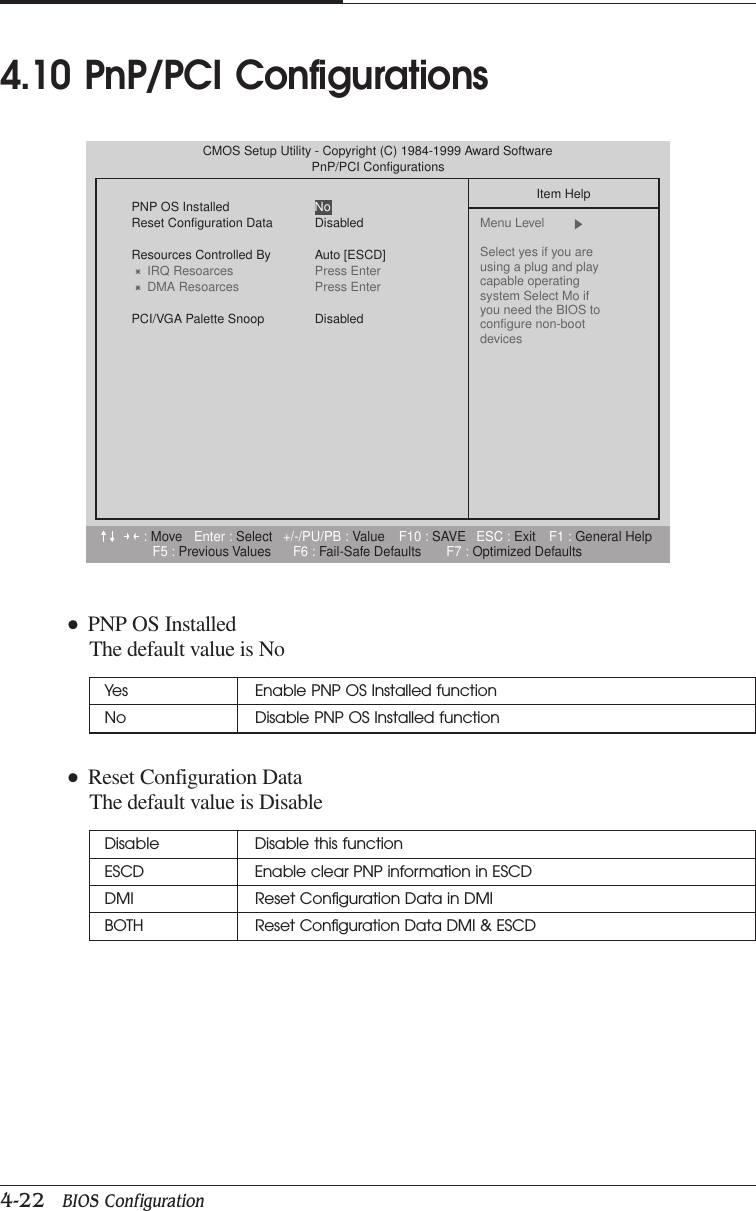 CHAPTER 44-22   BIOS Configuration●  PNP OS Installed    The default value is No●  Reset Configuration Data    The default value is Disable4.10 PnP/PCI ConfigurationsYes Enable PNP OS Installed functionNo Disable PNP OS Installed functionDisable Disable this functionESCD Enable clear PNP information in ESCDDMI Reset Configuration Data in DMIBOTH Reset Configuration Data DMI &amp; ESCD:Move Enter : Select +/-/PU/PB : Value F10 : SAVE ESC : Exit F1 : General HelpF5 : Previous Values F6 : Fail-Safe Defaults F7 : Optimized DefaultsCMOS Setup Utility - Copyright (C) 1984-1999 Award SoftwarePnP/PCI ConfigurationsPNP OS InstalledReset Configuration Data DisabledResources Controlled By Auto [ESCD]IRQ Resoarces Press EnterDMA Resoarces Press EnterPCI/VGA Palette Snoop DisabledItem HelpMenu Level  Select yes if you are using a plug and playcapable operatingsystem Select Mo ifyou need the BIOS to configure non-bootdevicesNo