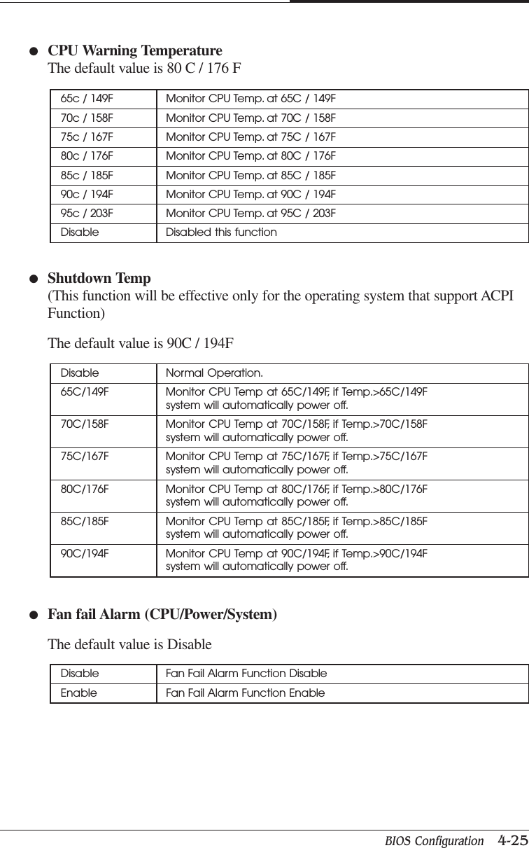 BIOS Configuration   4-25CHAPTER 4●Shutdown Temp(This function will be effective only for the operating system that support ACPIFunction)The default value is 90C / 194F65c / 149F Monitor CPU Temp. at 65C / 149F70c / 158F Monitor CPU Temp. at 70C / 158F75c / 167F Monitor CPU Temp. at 75C / 167F80c / 176F Monitor CPU Temp. at 80C / 176F85c / 185F Monitor CPU Temp. at 85C / 185F90c / 194F Monitor CPU Temp. at 90C / 194F95c / 203F Monitor CPU Temp. at 95C / 203FDisable Disabled this function●CPU Warning TemperatureThe default value is 80 C / 176 FDisable Normal Operation.65C/149F Monitor CPU Temp at 65C/149F, if Temp.&gt;65C/149Fsystem will automatically power off.70C/158F Monitor CPU Temp at 70C/158F, if Temp.&gt;70C/158Fsystem will automatically power off.75C/167F Monitor CPU Temp at 75C/167F, if Temp.&gt;75C/167Fsystem will automatically power off.80C/176F Monitor CPU Temp at 80C/176F, if Temp.&gt;80C/176Fsystem will automatically power off.85C/185F Monitor CPU Temp at 85C/185F, if Temp.&gt;85C/185Fsystem will automatically power off.90C/194F Monitor CPU Temp at 90C/194F, if Temp.&gt;90C/194Fsystem will automatically power off.●Fan fail Alarm (CPU/Power/System)The default value is DisableDisable Fan Fail Alarm Function DisableEnable Fan Fail Alarm Function Enable