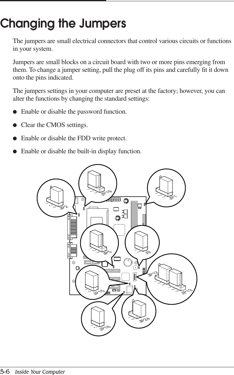 CHAPTER 55-6   Inside Your ComputerChanging the JumpersThe jumpers are small electrical connectors that control various circuits or functionsin your system.Jumpers are small blocks on a circuit board with two or more pins emerging fromthem. To change a jumper setting, pull the plug off its pins and carefully fit it downonto the pins indicated.The jumpers settings in your computer are preset at the factory; however, you canalter the functions by changing the standard settings:●Enable or disable the password function.●Clear the CMOS settings.●Enable or disable the FDD write protect.●Enable or disable the built-in display function.JP1J9JP15JP16JP24JP2 JP19JP5JP13JP12