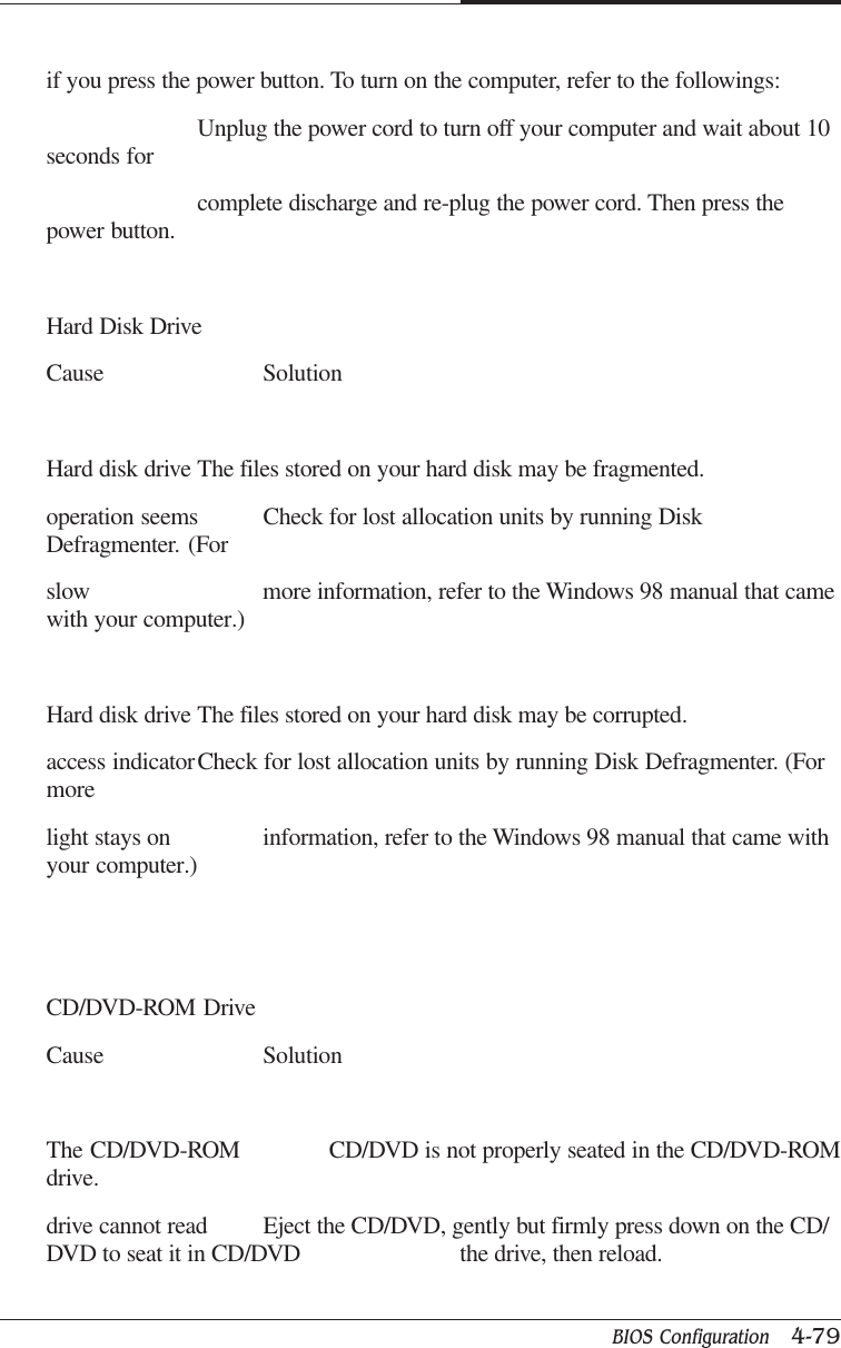 BIOS Configuration   4-79CAPTUER 4if you press the power button. To turn on the computer, refer to the followings:Unplug the power cord to turn off your computer and wait about 10seconds forcomplete discharge and re-plug the power cord. Then press thepower button.Hard Disk DriveCause SolutionHard disk drive The files stored on your hard disk may be fragmented.operation seems Check for lost allocation units by running DiskDefragmenter. (Forslow more information, refer to the Windows 98 manual that camewith your computer.)Hard disk drive The files stored on your hard disk may be corrupted.access indicatorCheck for lost allocation units by running Disk Defragmenter. (Formorelight stays on information, refer to the Windows 98 manual that came withyour computer.)CD/DVD-ROM DriveCause SolutionThe CD/DVD-ROM CD/DVD is not properly seated in the CD/DVD-ROMdrive.drive cannot read Eject the CD/DVD, gently but firmly press down on the CD/DVD to seat it in CD/DVD the drive, then reload.