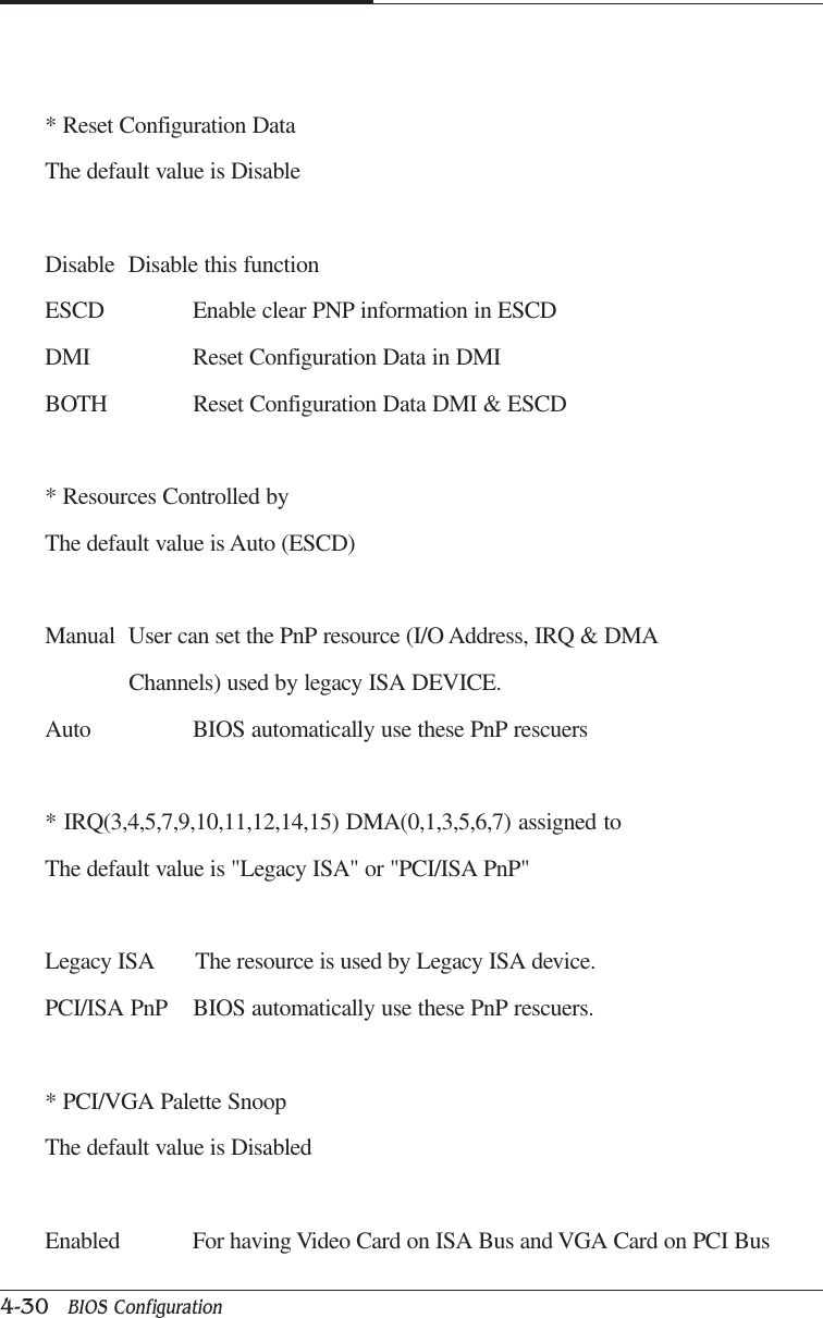 CAPTUER 44-30   BIOS Configuration* Reset Configuration DataThe default value is DisableDisable Disable this functionESCD Enable clear PNP information in ESCDDMI Reset Configuration Data in DMIBOTH Reset Configuration Data DMI &amp; ESCD* Resources Controlled byThe default value is Auto (ESCD)Manual User can set the PnP resource (I/O Address, IRQ &amp; DMAChannels) used by legacy ISA DEVICE.Auto BIOS automatically use these PnP rescuers* IRQ(3,4,5,7,9,10,11,12,14,15) DMA(0,1,3,5,6,7) assigned toThe default value is &quot;Legacy ISA&quot; or &quot;PCI/ISA PnP&quot;Legacy ISA       The resource is used by Legacy ISA device.PCI/ISA PnP BIOS automatically use these PnP rescuers.* PCI/VGA Palette SnoopThe default value is DisabledEnabled For having Video Card on ISA Bus and VGA Card on PCI Bus