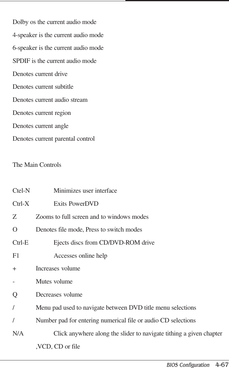 BIOS Configuration   4-67CAPTUER 4Dolby os the current audio mode4-speaker is the current audio mode6-speaker is the current audio modeSPDIF is the current audio modeDenotes current driveDenotes current subtitleDenotes current audio streamDenotes current regionDenotes current angleDenotes current parental controlThe Main ControlsCtel-N Minimizes user interfaceCtrl-X Exits PowerDVDZ Zooms to full screen and to windows modesO Denotes file mode, Press to switch modesCtrl-E Ejects discs from CD/DVD-ROM driveF1 Accesses online help+ Increases volume- Mutes volumeQ Decreases volume/ Menu pad used to navigate between DVD title menu selections/ Number pad for entering numerical file or audio CD selectionsN/A Click anywhere along the slider to navigate tithing a given chapter,VCD, CD or file