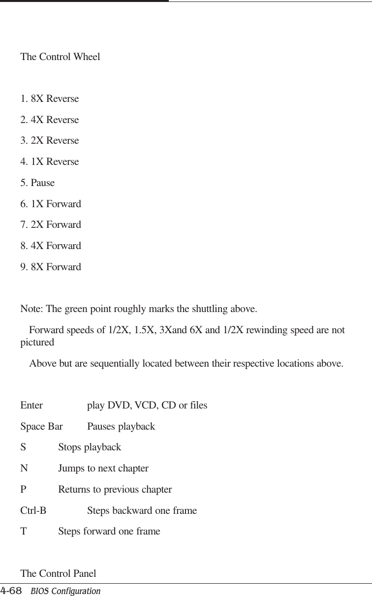 CAPTUER 44-68   BIOS ConfigurationThe Control Wheel1. 8X Reverse2. 4X Reverse3. 2X Reverse4. 1X Reverse5. Pause6. 1X Forward7. 2X Forward8. 4X Forward9. 8X ForwardNote: The green point roughly marks the shuttling above.Forward speeds of 1/2X, 1.5X, 3Xand 6X and 1/2X rewinding speed are notpicturedAbove but are sequentially located between their respective locations above.Enter play DVD, VCD, CD or filesSpace Bar Pauses playbackS Stops playbackN Jumps to next chapterP Returns to previous chapterCtrl-B Steps backward one frameT Steps forward one frameThe Control Panel
