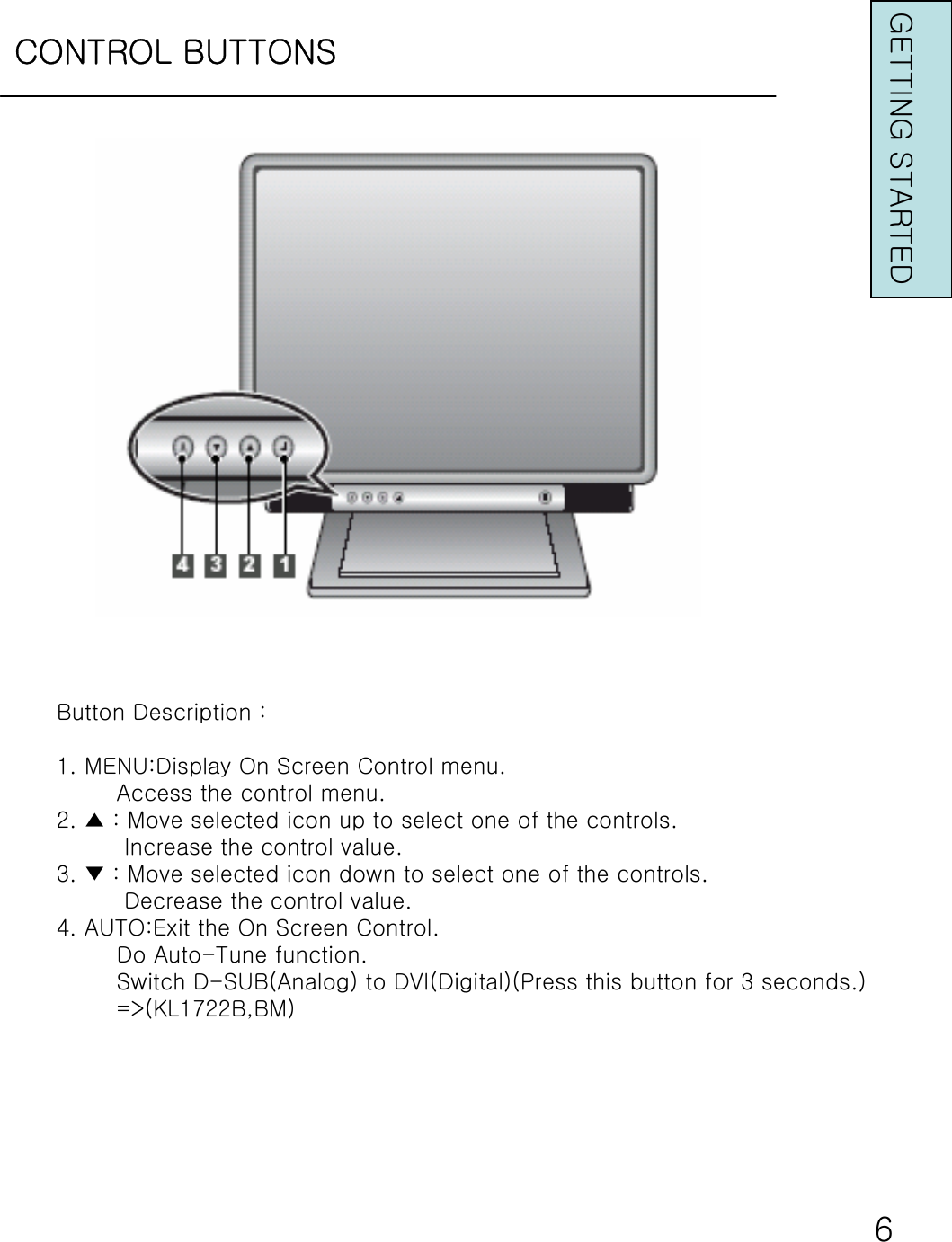 CONTROL BUTTONSGETTING STARTEDButton Description :1. MENU:Display On Screen Control menu.Access the control menu.2. ▲ : Move selected icon up to select one of the controls.Increase the control value.3. ▼ : Move selected icon down to select one of the controls.Decrease the control value.4. AUTO:Exit the On Screen Control.Do Auto-Tune function.Switch D-SUB(Analog) to DVI(Digital)(Press this button for 3 seconds.)=&gt;(KL1722B,BM)6