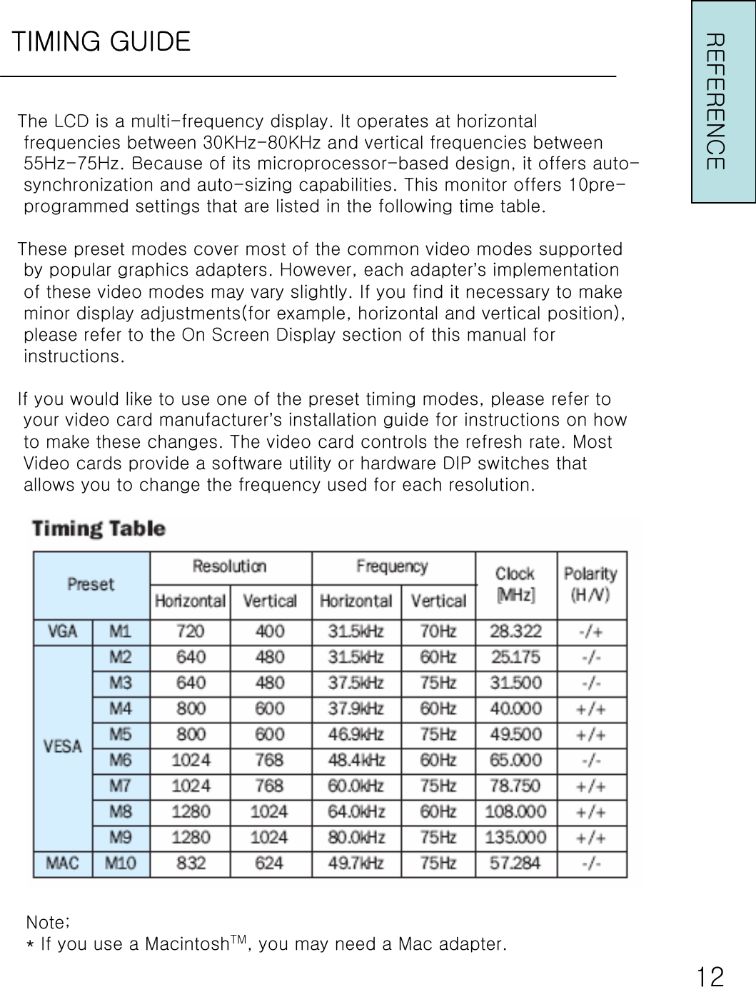 TIMING GUIDEREFERENCE12The LCD is a multi-frequency display. It operates at horizontalfrequencies between 30KHz-80KHz and vertical frequencies between55Hz-75Hz. Because of its microprocessor-based design, it offers auto-synchronization and auto-sizing capabilities. This monitor offers 10pre-programmed settings that are listed in the following time table.These preset modes cover most of the common video modes supportedby popular graphics adapters. However, each adapter’s implementationof these video modes may vary slightly. If you find it necessary to makeminor display adjustments(for example, horizontal and vertical position),please refer to the On Screen Display section of this manual forinstructions.If you would like to use one of the preset timing modes, please refer toyour video card manufacturer’s installation guide for instructions on howto make these changes. The video card controls the refresh rate. MostVideo cards provide a software utility or hardware DIP switches thatallows you to change the frequency used for each resolution.Note;* If you use a MacintoshTM, you may need a Mac adapter.