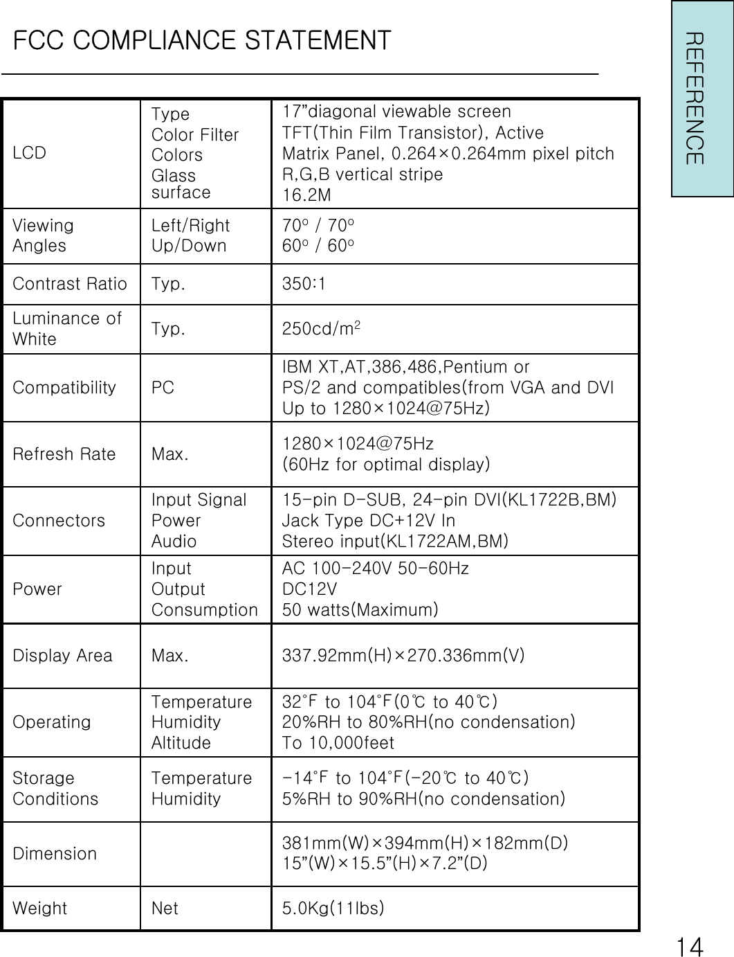 FCC COMPLIANCE STATEMENTREFERENCE145.0Kg(11lbs)NetWeight381mm(W)×394mm(H)×182mm(D)15”(W)×15.5”(H)×7.2”(D)Dimension-14℉ to 104℉(-20℃ to 40℃)5%RH to 90%RH(no condensation)TemperatureHumidityStorageConditions337.92mm(H)×270.336mm(V)Max.Display AreaAC 100-240V 50-60HzDC12V50 watts(Maximum)InputOutputConsumptionPower1280×1024@75Hz(60Hz for optimal display)Max.Refresh RateIBM XT,AT,386,486,Pentium orPS/2 and compatibles(from VGA and DVIUp to 1280×1024@75Hz)PCCompatibility350:1Typ.Contrast Ratio70o/ 70o60o/ 60oLeft/RightUp/DownViewingAngles32℉ to 104℉(0℃ to 40℃)20%RH to 80%RH(no condensation)To 10,000feetTemperatureHumidityAltitudeOperating15-pin D-SUB, 24-pin DVI(KL1722B,BM)Jack Type DC+12V InStereo input(KL1722AM,BM)Input SignalPowerAudioConnectors250cd/m2Typ.Luminance ofWhite17”diagonal viewable screenTFT(Thin Film Transistor), ActiveMatrix Panel, 0.264×0.264mm pixel pitchR,G,B vertical stripe16.2MTypeColor FilterColorsGlass surfaceLCD