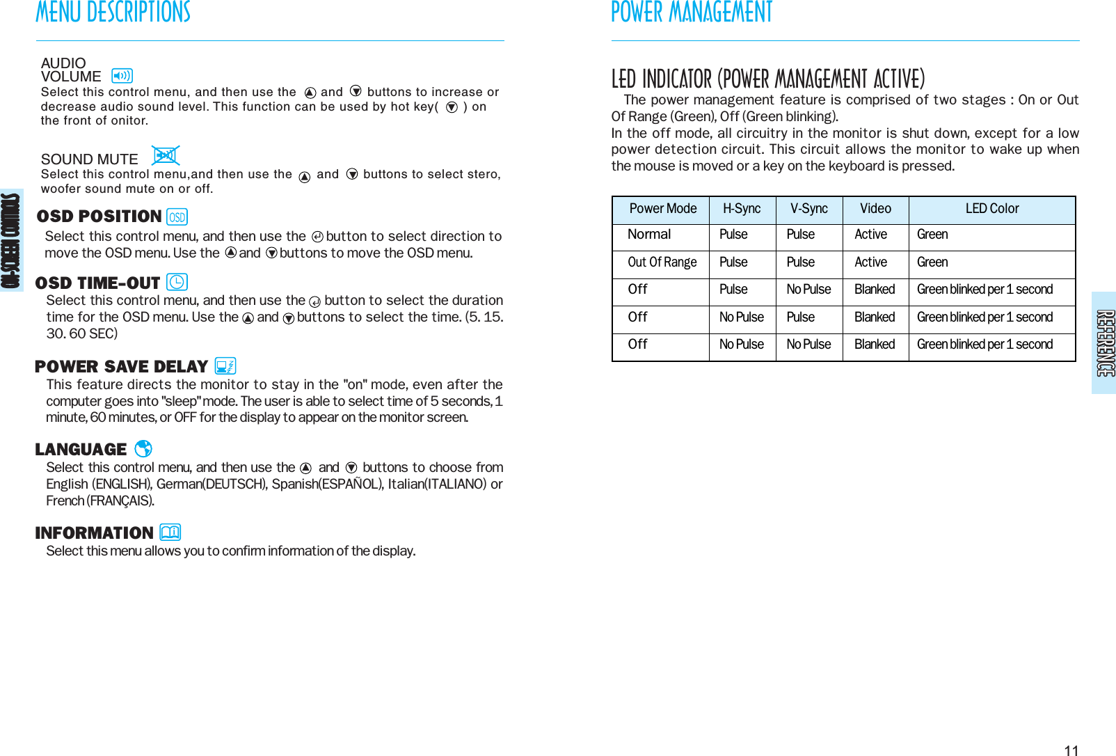 REFERENCEREFERENCEPOWER MANAGEMENT11MENU DESCRIPTIONSON-SCREEN CONTROLSLED INDICATOR (POWER MANAGEMENT ACTIVE)The power management feature is comprised of two stages : On or Out Of Range (Green), Off (Green blinking).In the off mode, all circuitry in the monitor is shut down, except for a lowpower detection circuit. This circuit allows the monitor to wake up when the mouse is moved or a key on the keyboard is pressed.Power ModeNormalOut Of RangeOffOffOffPulsePulsePulseNo PulseNo PulsePulsePulseNo PulsePulseNo PulseActiveActiveBlankedBlankedBlankedGreenGreenGreen blinked per 1 secondGreen blinked per 1 secondGreen blinked per 1 secondH-Sync V-Sync Video LED ColorOSD POSITIONSelect this control menu, and then use the     button to select direction tomove the OSD menu. Use the      and      buttons to move the OSD menu.OSD TIME-OUTSelect this control menu, and then use the     button to select the durationtime for the OSD menu. Use the     and     buttons to select the time. (5. 15.30. 60 SEC)POWER SAVE DELAYThis feature directs the monitor to stay in the &quot;on&quot; mode, even after thecomputer goes into &quot;sleep&quot; mode. The user is able to select time of 5 seconds, 1minute, 60 minutes, or OFF for the display to appear on the monitor screen.LANGUAGESelect this control menu, and then use the and buttons to choose fromEnglish (ENGLISH), German(DEUTSCH), Spanish(ESPAÑOL), Italian(ITALIANO) orFrench (FRANÇAIS).INFORMATIONSelect this menu allows you to confirm information of the display.AUDIOVOLUMESelect this control menu, and then use the      and      buttons to increase ordecrease audio sound level. This function can be used by hot key(      ) onthe front of onitor.SOUND MUTESelect this control menu,and then use the      and      buttons to select stero,woofer sound mute on or off.