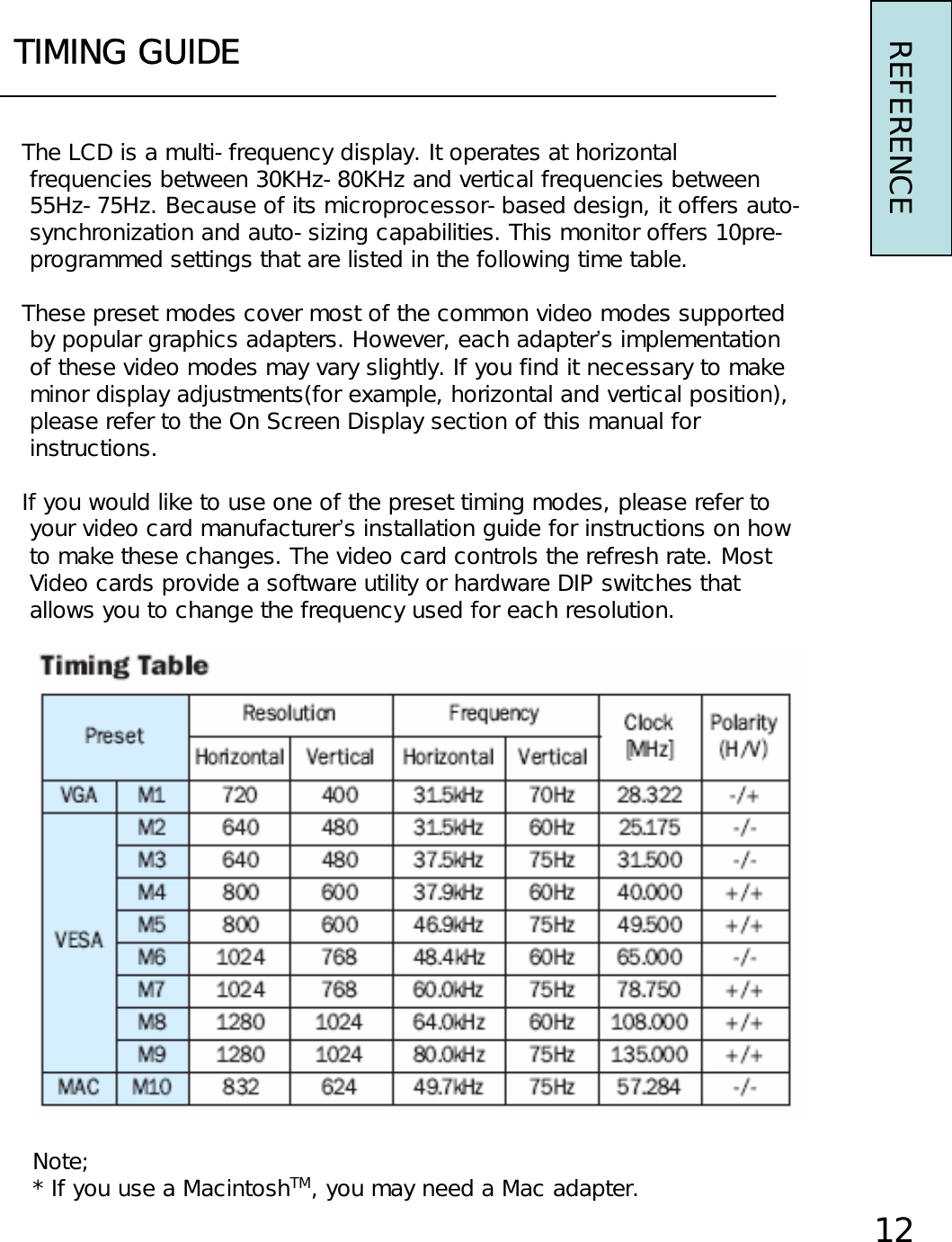 TIMING GUIDEREFERENCE12The LCD is a multi-frequency display. It operates at horizontalfrequencies between 30KHz-80KHz and vertical frequencies between55Hz-75Hz. Because of its microprocessor-based design, it offers auto-synchronization and auto-sizing capabilities. This monitor offers 10pre-programmed settings that are listed in the following time table.These preset modes cover most of the common video modes supportedby popular graphics adapters. However, each adapter’s implementationof these video modes may vary slightly. If you find it necessary to makeminor display adjustments(for example, horizontal and vertical position),please refer to the On Screen Display section of this manual forinstructions.If you would like to use one of the preset timing modes, please refer toyour video card manufacturer’s installation guide for instructions on howto make these changes. The video card controls the refresh rate. MostVideo cards provide a software utility or hardware DIP switches thatallows you to change the frequency used for each resolution.Note;* If you use a MacintoshTM, you may need a Mac adapter.