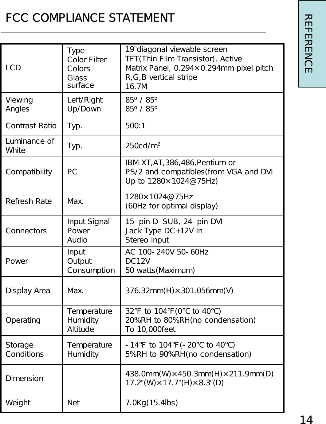 FCC COMPLIANCE STATEMENTREFERENCE147.0Kg(15.4lbs)NetWeight438.0mm(W)×450.3mm(H)×211.9mm(D)17.2”(W)×17.7”(H)×8.3”(D)Dimension-14℉ to 104℉(-20℃ to 40℃)5%RH to 90%RH(no condensation)TemperatureHumidityStorageConditions376.32mm(H)×301.056mm(V)Max.Display AreaAC 100-240V 50-60HzDC12V50 watts(Maximum)InputOutputConsumptionPower1280×1024@75Hz(60Hz for optimal display)Max.Refresh RateIBM XT,AT,386,486,Pentium orPS/2 and compatibles(from VGA and DVIUp to 1280×1024@75Hz)PCCompatibility500:1Typ.Contrast Ratio85o/ 85o85o/ 85oLeft/RightUp/DownViewingAngles32℉ to 104℉(0℃ to 40℃)20%RH to 80%RH(no condensation)To 10,000feetTemperatureHumidityAltitudeOperating15-pin D-SUB, 24-pin DVIJack Type DC+12V InStereo inputInput SignalPowerAudioConnectors250cd/m2Typ.Luminance ofWhite19”diagonal viewable screenTFT(Thin Film Transistor), ActiveMatrix Panel, 0.294×0.294mm pixel pitchR,G,B vertical stripe16.7MTypeColor FilterColorsGlass surfaceLCD