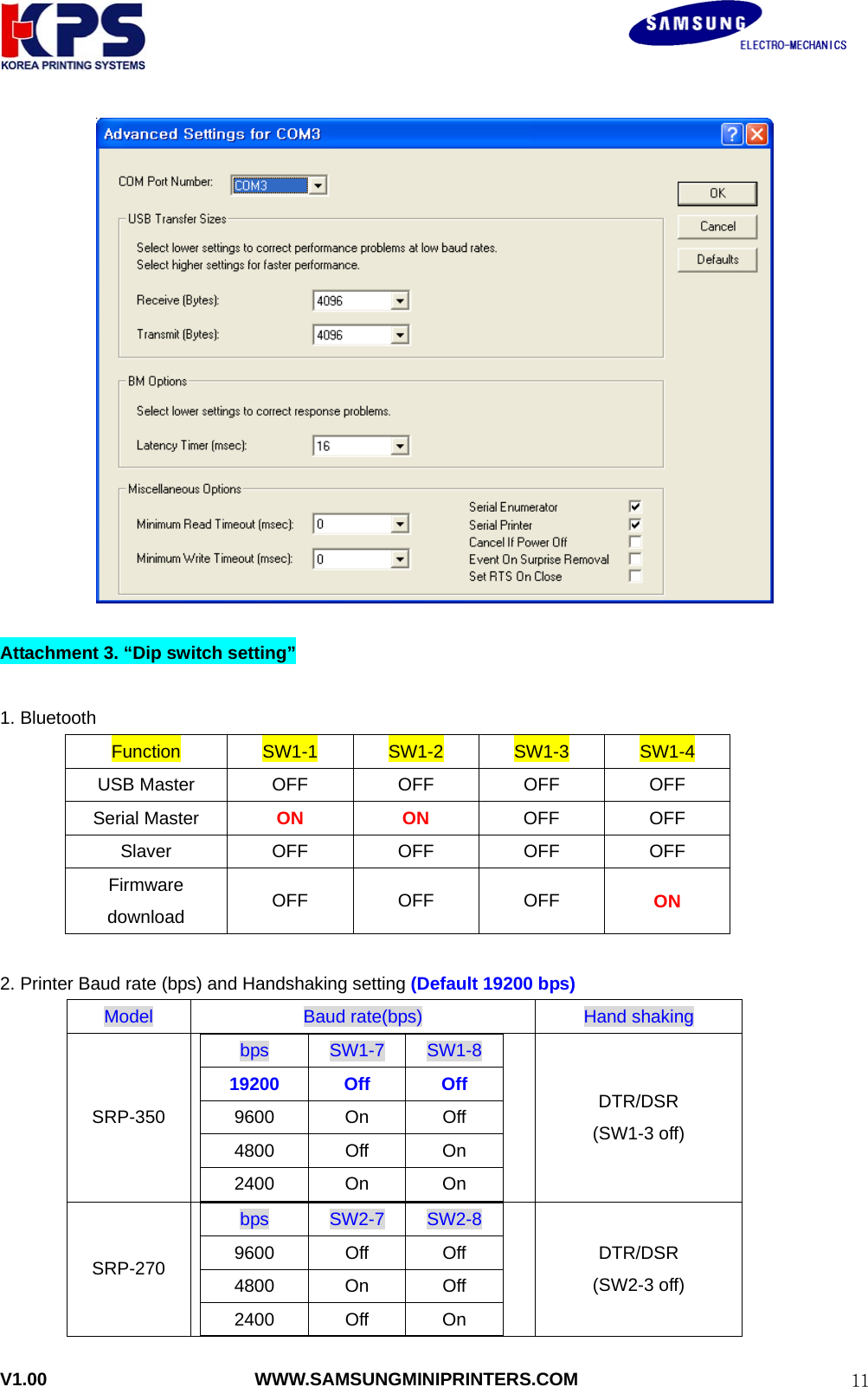                                                               V1.00                       WWW.SAMSUNGMINIPRINTERS.COM  11  Attachment 3. “Dip switch setting”  1. Bluetooth Function  SW1-1  SW1-2  SW1-3  SW1-4 USB Master OFF OFF OFF OFF Serial Master  ON ON OFF OFF Slaver  OFF OFF OFF OFF Firmware download  OFF OFF OFF  ON  2. Printer Baud rate (bps) and Handshaking setting (Default 19200 bps) Model  Baud rate(bps)  Hand shaking SRP-350 bps  SW1-7  SW1-8 19200 Off  Off 9600 On  Off 4800 Off On 2400 On  On  DTR/DSR (SW1-3 off) SRP-270 bps  SW2-7  SW2-8 9600 Off Off 4800 On  Off 2400 Off On DTR/DSR (SW2-3 off) 