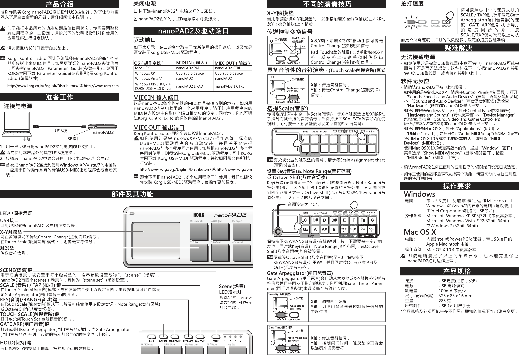 Page 7 of 7 - Korg Korg-Nanopad2-4019-2-Users-Manual- NanoPAD2 Owner's Manual  Korg-nanopad2-4019-2-users-manual