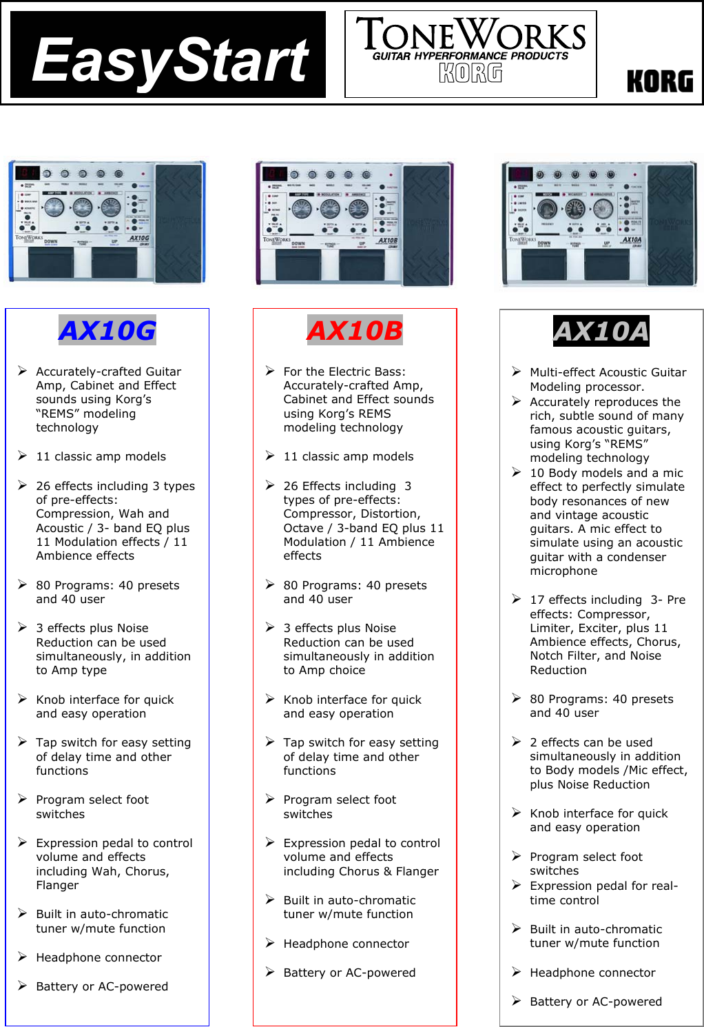 Page 1 of 2 - Korg Korg-Toneworks-Ax10G-Users-Manual- AX10-series EasyStart  Korg-toneworks-ax10g-users-manual