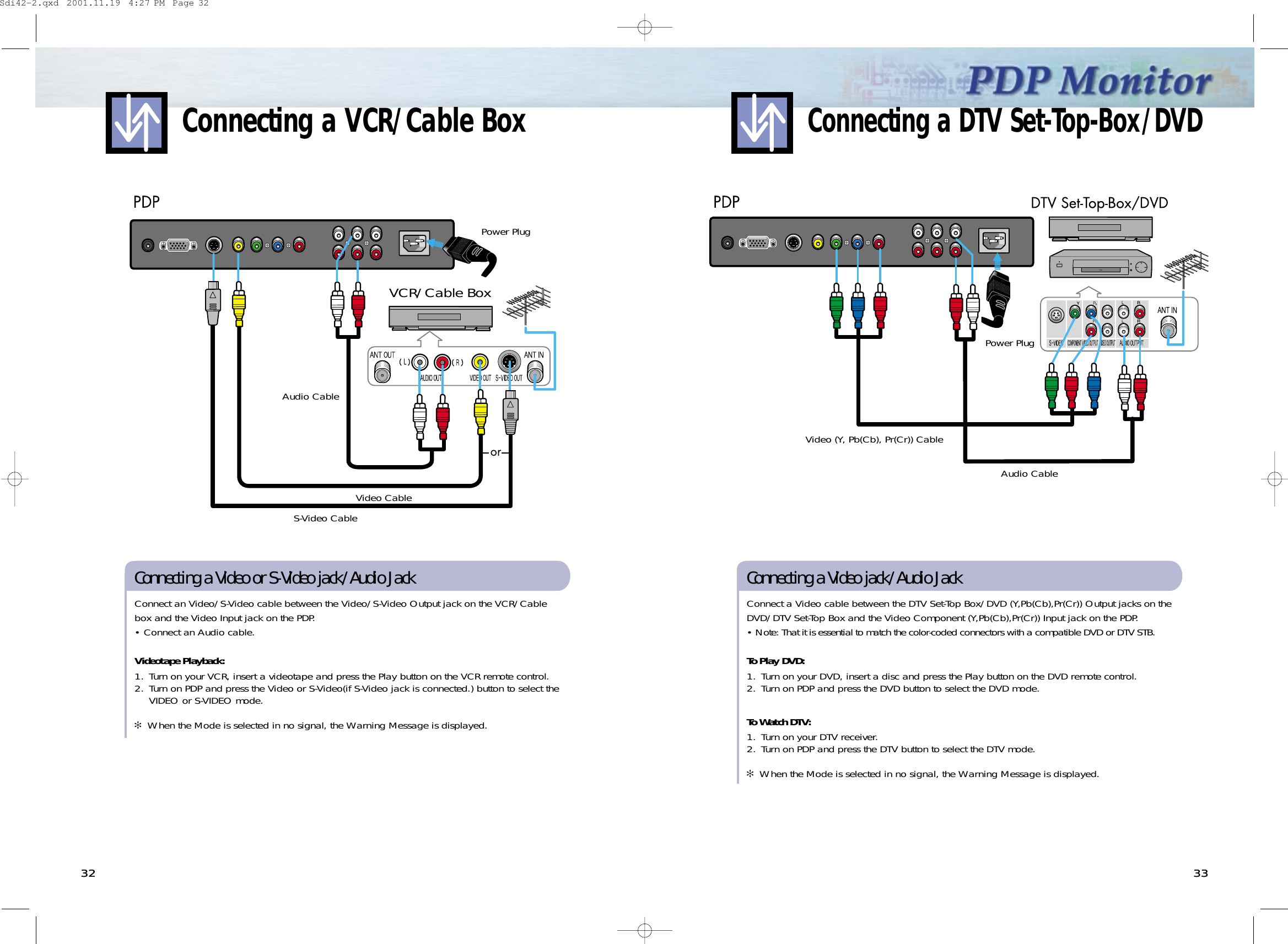 3332 3332Connecting a DTV Set-Top-Box/DVDVideo (Y, Pb(Cb), Pr(Cr)) CableConnect a Video cable between the DTV Set-Top Box/DVD (Y,Pb(Cb),Pr(Cr)) Output jacks on theDVD/DTV Set-Top Box and the Video Component (Y,Pb(Cb),Pr(Cr)) Input jack on the PDP. • Note: That it is essential to match the color-coded connectors with a compatible DVD or DTV STB.To Play DVD:1. Turn on your DVD, insert a disc and press the Play button on the DVD remote control.2. Turn on PDP and press the DVD button to select the DVD mode.To Watch DTV:1. Turn on your DTV receiver.2. Turn on PDP and press the DTV button to select the DTV mode.✻  When the Mode is selected in no signal, the Warning Message is displayed.Connecting a Video jack/Audio JackPower PlugAudio CableConnecting a VCR/Cable BoxVCR/Cable BoxVideo CableS-Video CableAudio CableConnect an Video/S-Video cable between the Video/S-Video Output jack on the VCR/Cablebox and the Video Input jack on the PDP.  • Connect an Audio cable.Videotape Playback:1. Turn on your VCR, insert a videotape and press the Play button on the VCR remote control.2. Turn on PDP and press the Video or S-Video(if S-Video jack is connected.) button to select theVIDEO or S-VIDEO mode. ✻  When the Mode is selected in no signal, the Warning Message is displayed.Connecting a Video or S-Video jack/Audio JackPower PlugSdi42-2.qxd  2001.11.19  4:27 PM  Page 32