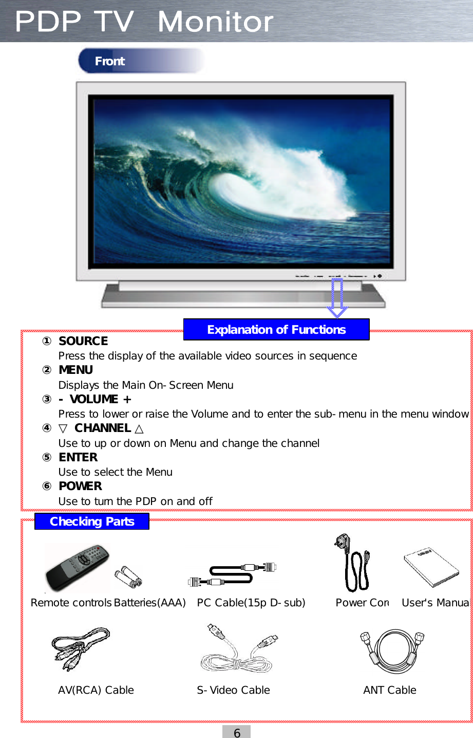 ①SOURCEPress the display of the available video sources in sequence②MENUDisplays the Main On-Screen Menu③- VOLUME +Press to lower or raise the Volume and to enter the sub-menu in the menu window④▽ CHANNEL △Use to up or down on Menu and change the channel⑤ENTERUse to select the Menu⑥POWERUse to turn the PDP on and offRemote controlsBatteries(AAA) PC Cable(15p D-sub)Power Cord   User&apos;s ManualAV(RCA) Cable S-Video Cable ANT Cable6Checking PartsExplanation of FunctionsFront