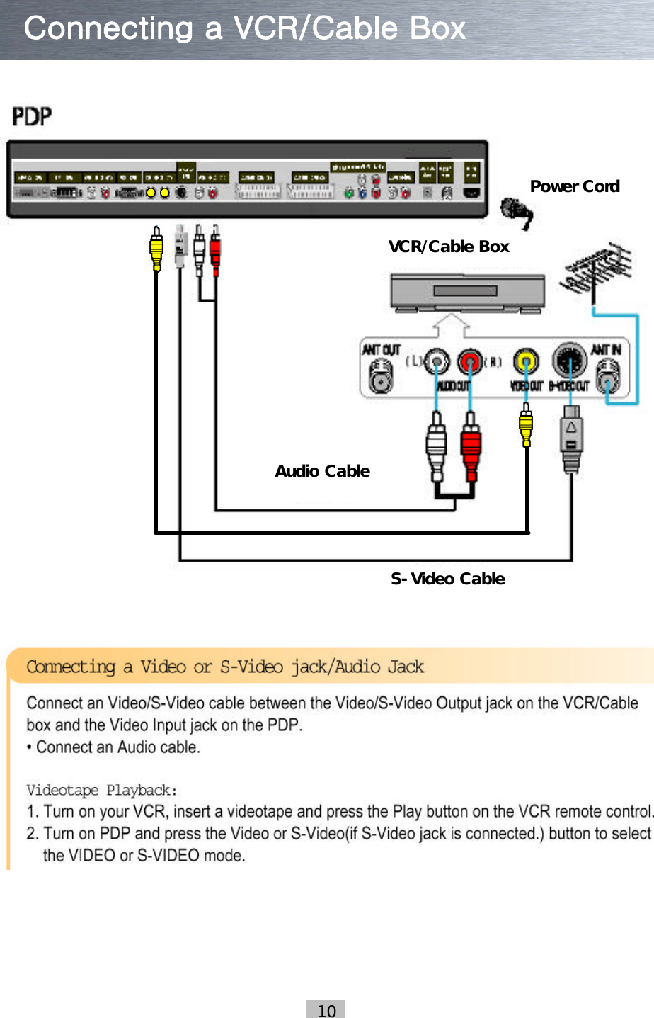 10Audio CableS-Video CableVCR/Cable BoxPower Cord