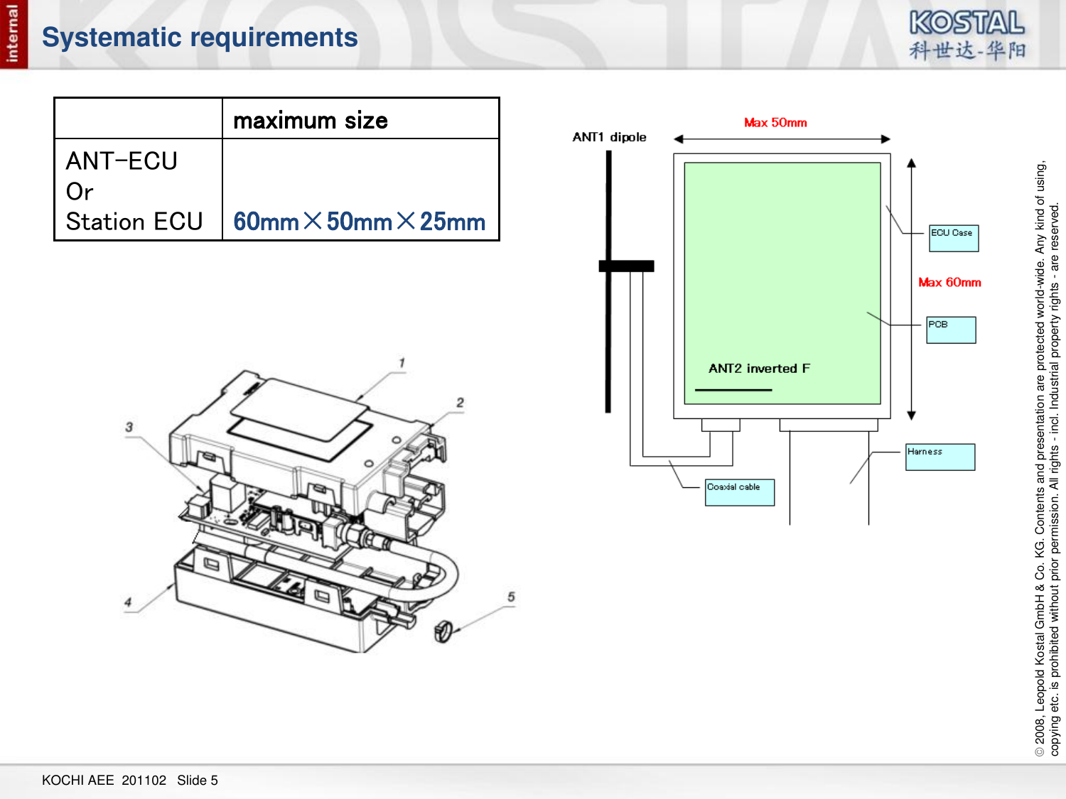 © 2008, Leopold Kostal GmbH &amp; Co. KG. Contents and presentation are protected world-wide. Any kind of using,  copying etc. is prohibited without prior permission. All rights - incl. Industrial property rights - are reserved. KOCHI AEE  201102   Slide 5 Systematic requirements   maximum size ANT-ECU Or  Station ECU 60mm×50mm×25mm 