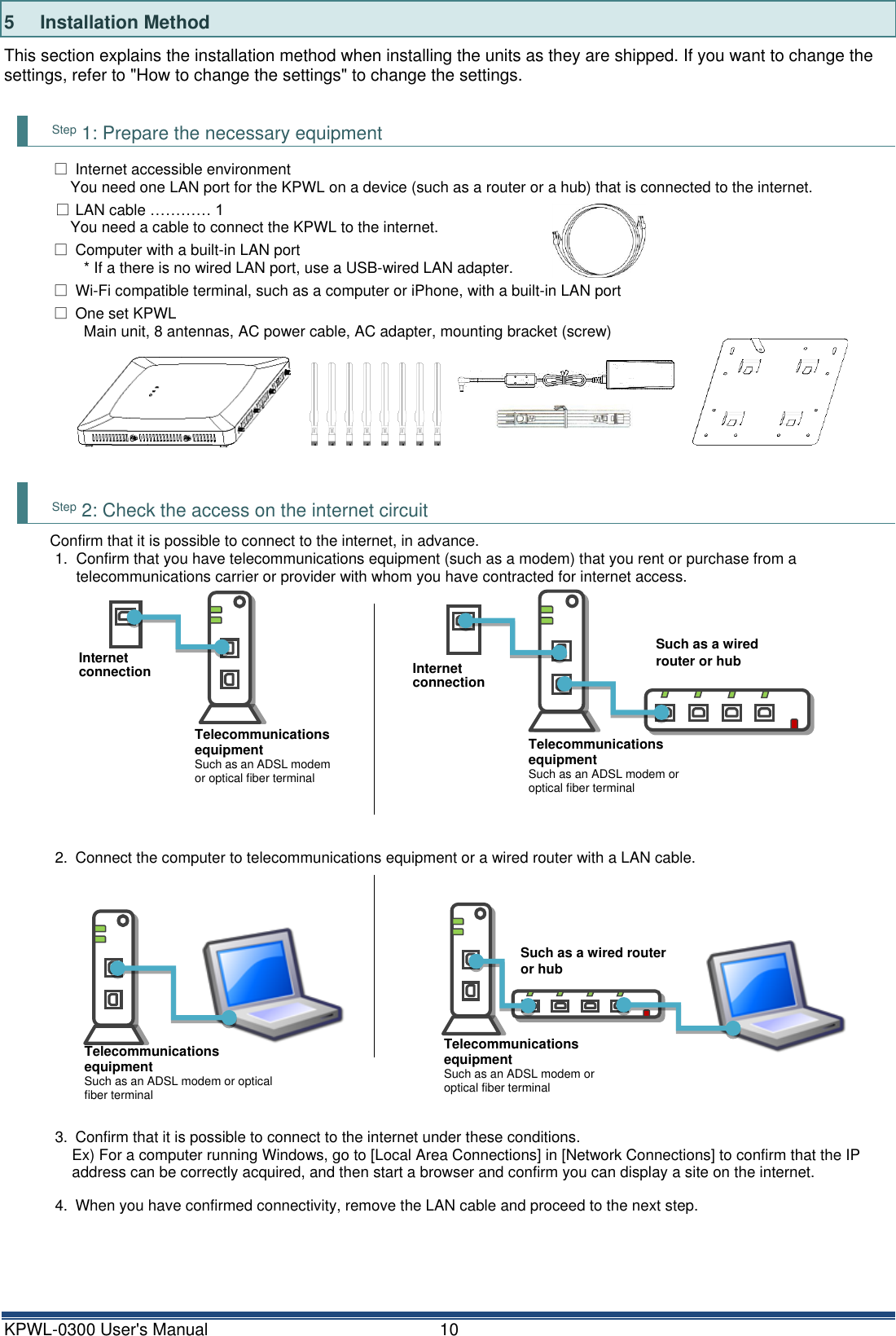 KPWL-0300 User's Manual  10 5  Installation Method This section explains the installation method when installing the units as they are shipped. If you want to change the settings, refer to "How to change the settings" to change the settings. Step 1: Prepare the necessary equipment □ Internet accessible environment You need one LAN port for the KPWL on a device (such as a router or a hub) that is connected to the internet. □ LAN cable &hellip;&hellip;&hellip;&hellip; 1 You need a cable to connect the KPWL to the internet. □ Computer with a built-in LAN port         * If a there is no wired LAN port, use a USB-wired LAN adapter. □ Wi-Fi compatible terminal, such as a computer or iPhone, with a built-in LAN port □ One set KPWL Main unit, 8 antennas, AC power cable, AC adapter, mounting bracket (screw)   Step 2: Check the access on the internet circuit Confirm that it is possible to connect to the internet, in advance. 1.  Confirm that you have telecommunications equipment (such as a modem) that you rent or purchase from a telecommunications carrier or provider with whom you have contracted for internet access.  2.  Connect the computer to telecommunications equipment or a wired router with a LAN cable.   3.  Confirm that it is possible to connect to the internet under these conditions. Ex) For a computer running Windows, go to [Local Area Connections] in [Network Connections] to confirm that the IP address can be correctly acquired, and then start a browser and confirm you can display a site on the internet. 4.  When you have confirmed connectivity, remove the LAN cable and proceed to the next step.    Telecommunications equipment Such as an ADSL modem or optical fiber terminal Internet connection Telecommunications equipment Such as an ADSL modem or optical fiber terminal Internet connection Such as a wired router or hub Telecommunications equipment Such as an ADSL modem or optical fiber terminal Telecommunications equipment Such as an ADSL modem or optical fiber terminal Such as a wired router or hub 