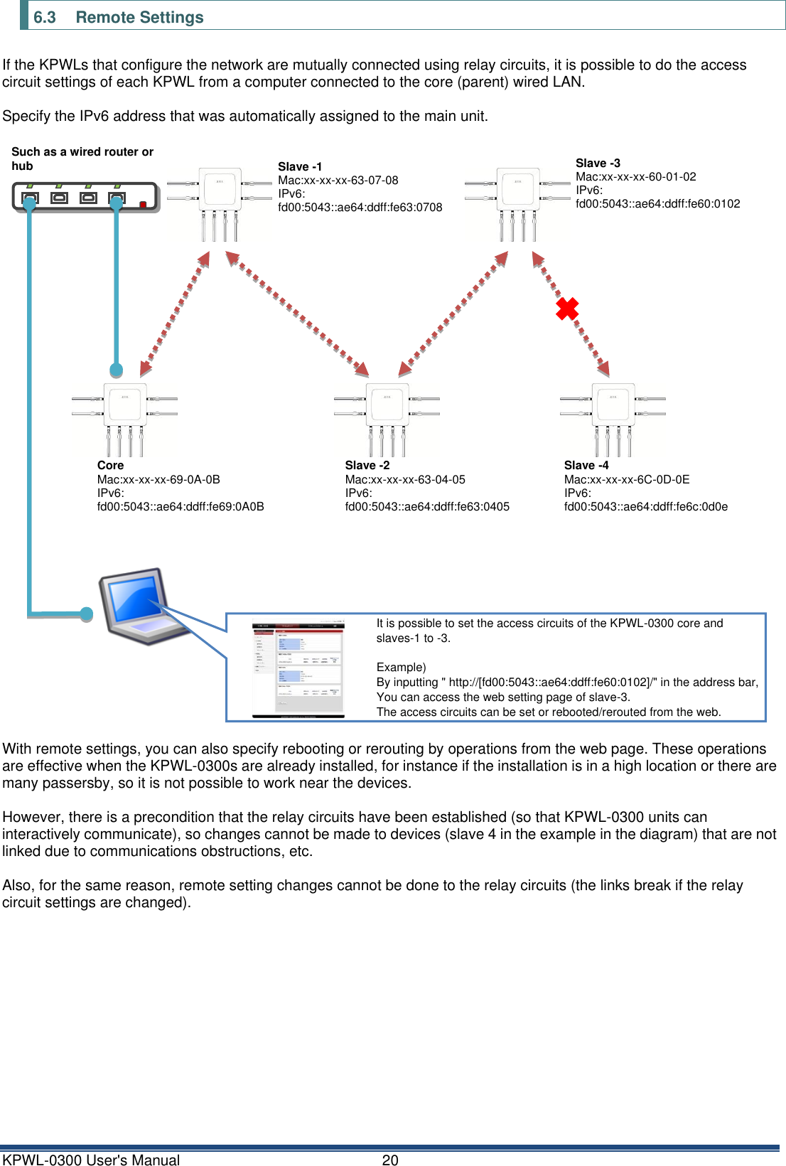 KPWL-0300 User's Manual  20 6.3  Remote Settings If the KPWLs that configure the network are mutually connected using relay circuits, it is possible to do the access circuit settings of each KPWL from a computer connected to the core (parent) wired LAN.  Specify the IPv6 address that was automatically assigned to the main unit.  With remote settings, you can also specify rebooting or rerouting by operations from the web page. These operations are effective when the KPWL-0300s are already installed, for instance if the installation is in a high location or there are many passersby, so it is not possible to work near the devices.  However, there is a precondition that the relay circuits have been established (so that KPWL-0300 units can interactively communicate), so changes cannot be made to devices (slave 4 in the example in the diagram) that are not linked due to communications obstructions, etc.  Also, for the same reason, remote setting changes cannot be done to the relay circuits (the links break if the relay circuit settings are changed).     Slave -1 Mac:xx-xx-xx-63-07-08 IPv6: fd00:5043::ae64:ddff:fe63:0708 Such as a wired router or hub Slave -3 Mac:xx-xx-xx-60-01-02 IPv6:   fd00:5043::ae64:ddff:fe60:0102 Slave -2 Mac:xx-xx-xx-63-04-05 IPv6: fd00:5043::ae64:ddff:fe63:0405 Core Mac:xx-xx-xx-69-0A-0B IPv6: fd00:5043::ae64:ddff:fe69:0A0B Slave -4 Mac:xx-xx-xx-6C-0D-0E IPv6:   fd00:5043::ae64:ddff:fe6c:0d0e It is possible to set the access circuits of the KPWL-0300 core and slaves-1 to -3.  Example)   By inputting " http://[fd00:5043::ae64:ddff:fe60:0102]/" in the address bar, You can access the web setting page of slave-3. The access circuits can be set or rebooted/rerouted from the web. 
