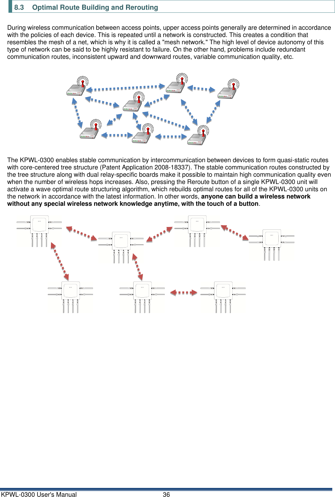 KPWL-0300 User's Manual  36 8.3  Optimal Route Building and Rerouting During wireless communication between access points, upper access points generally are determined in accordance with the policies of each device. This is repeated until a network is constructed. This creates a condition that resembles the mesh of a net, which is why it is called a "mesh network." The high level of device autonomy of this type of network can be said to be highly resistant to failure. On the other hand, problems include redundant communication routes, inconsistent upward and downward routes, variable communication quality, etc.   The KPWL-0300 enables stable communication by intercommunication between devices to form quasi-static routes with core-centered tree structure (Patent Application 2008-18337). The stable communication routes constructed by the tree structure along with dual relay-specific boards make it possible to maintain high communication quality even when the number of wireless hops increases. Also, pressing the Reroute button of a single KPWL-0300 unit will activate a wave optimal route structuring algorithm, which rebuilds optimal routes for all of the KPWL-0300 units on the network in accordance with the latest information. In other words, anyone can build a wireless network without any special wireless network knowledge anytime, with the touch of a button.    