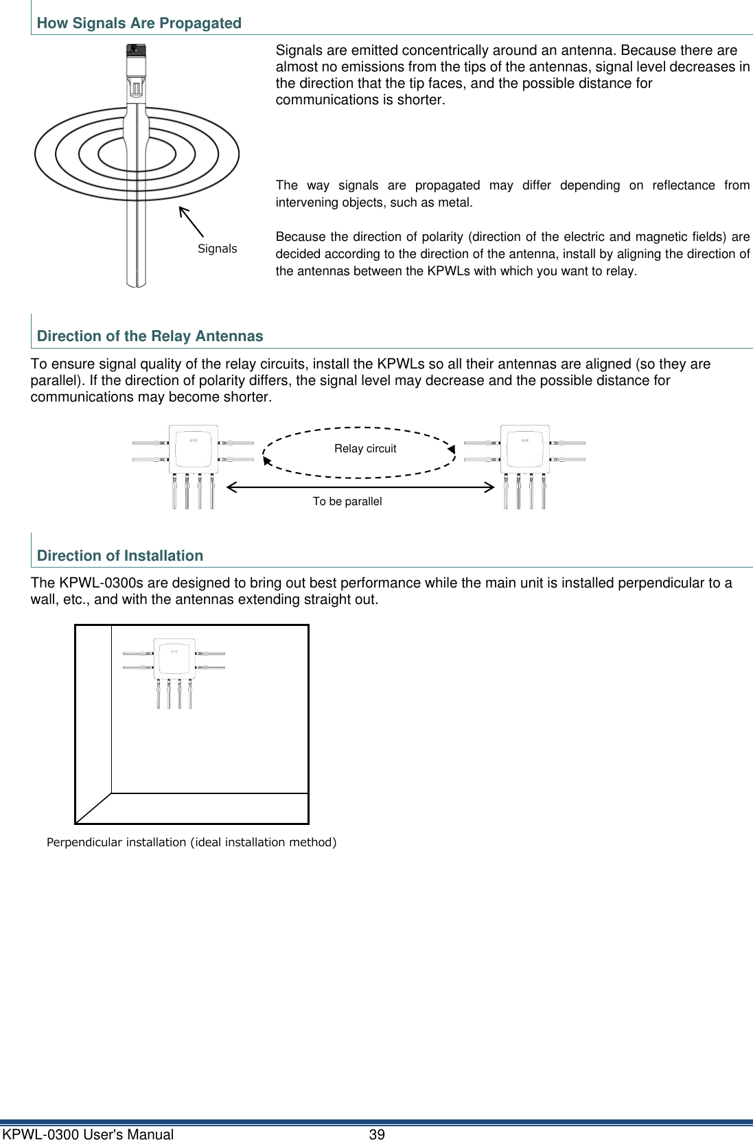 KPWL-0300 User's Manual  39 Signals How Signals Are Propagated  Signals are emitted concentrically around an antenna. Because there are almost no emissions from the tips of the antennas, signal level decreases in the direction that the tip faces, and the possible distance for communications is shorter.     The  way  signals  are  propagated  may  differ  depending  on  reflectance  from intervening objects, such as metal.  Because the direction of polarity (direction of the electric and magnetic fields) are decided according to the direction of the antenna, install by aligning the direction of the antennas between the KPWLs with which you want to relay.   Direction of the Relay Antennas To ensure signal quality of the relay circuits, install the KPWLs so all their antennas are aligned (so they are parallel). If the direction of polarity differs, the signal level may decrease and the possible distance for communications may become shorter.   Direction of Installation The KPWL-0300s are designed to bring out best performance while the main unit is installed perpendicular to a wall, etc., and with the antennas extending straight out.    Relay circuit To be parallel Perpendicular installation (ideal installation method) 