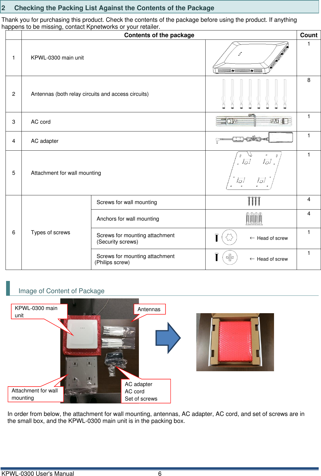 KPWL-0300 User's Manual  6 2  Checking the Packing List Against the Contents of the Package Thank you for purchasing this product. Check the contents of the package before using the product. If anything happens to be missing, contact Kpnetworks or your retailer.  Contents of the package Count 1 KPWL-0300 main unit  1 2 Antennas (both relay circuits and access circuits)  8 3 AC cord  1 4 AC adapter  1 5 Attachment for wall mounting  1 6 Types of screws Screws for wall mounting  4 Anchors for wall mounting  4 Screws for mounting attachment (Security screws)  &larr; Head of screw 1 Screws for mounting attachment   (Philips screw)  &larr; Head of screw 1  Image of Content of Package   In order from below, the attachment for wall mounting, antennas, AC adapter, AC cord, and set of screws are in the small box, and the KPWL-0300 main unit is in the packing box.   AC adapter AC cord Set of screws KPWL-0300 main unit Attachment for wall mounting  Antennas 