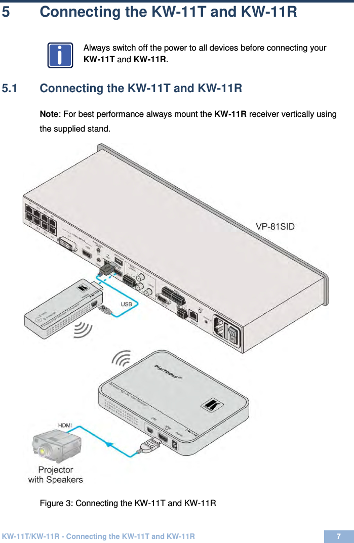  KW-11T/KW-11R - Connecting the KW-11T and KW-11R 7  7 5  Connecting the KW-11T and KW-11R     Always switch off the power to all devices before connecting your  KW-11T and KW-11R.  5.1  Connecting the KW-11T and KW-11R  Note: For best performance always mount the KW-11R receiver vertically using the supplied stand.   Figure 3: Connecting the KW-11T and KW-11R     i